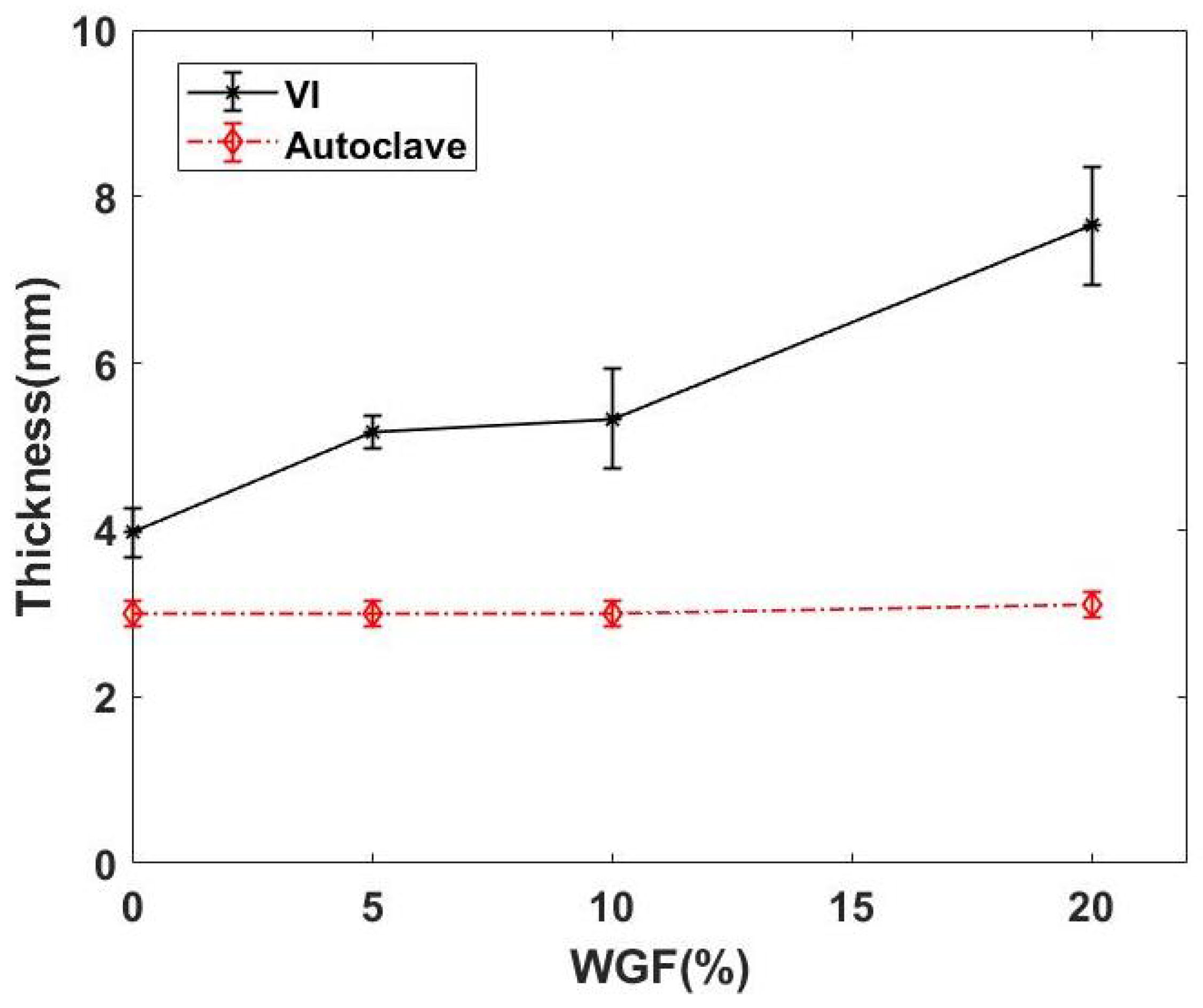 Materials 15 09017 g006
