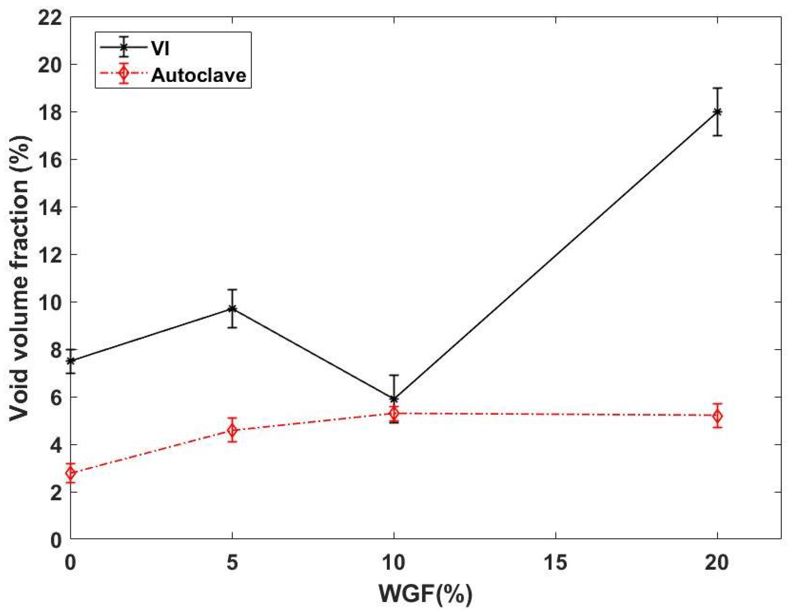 Materials 15 09017 g007