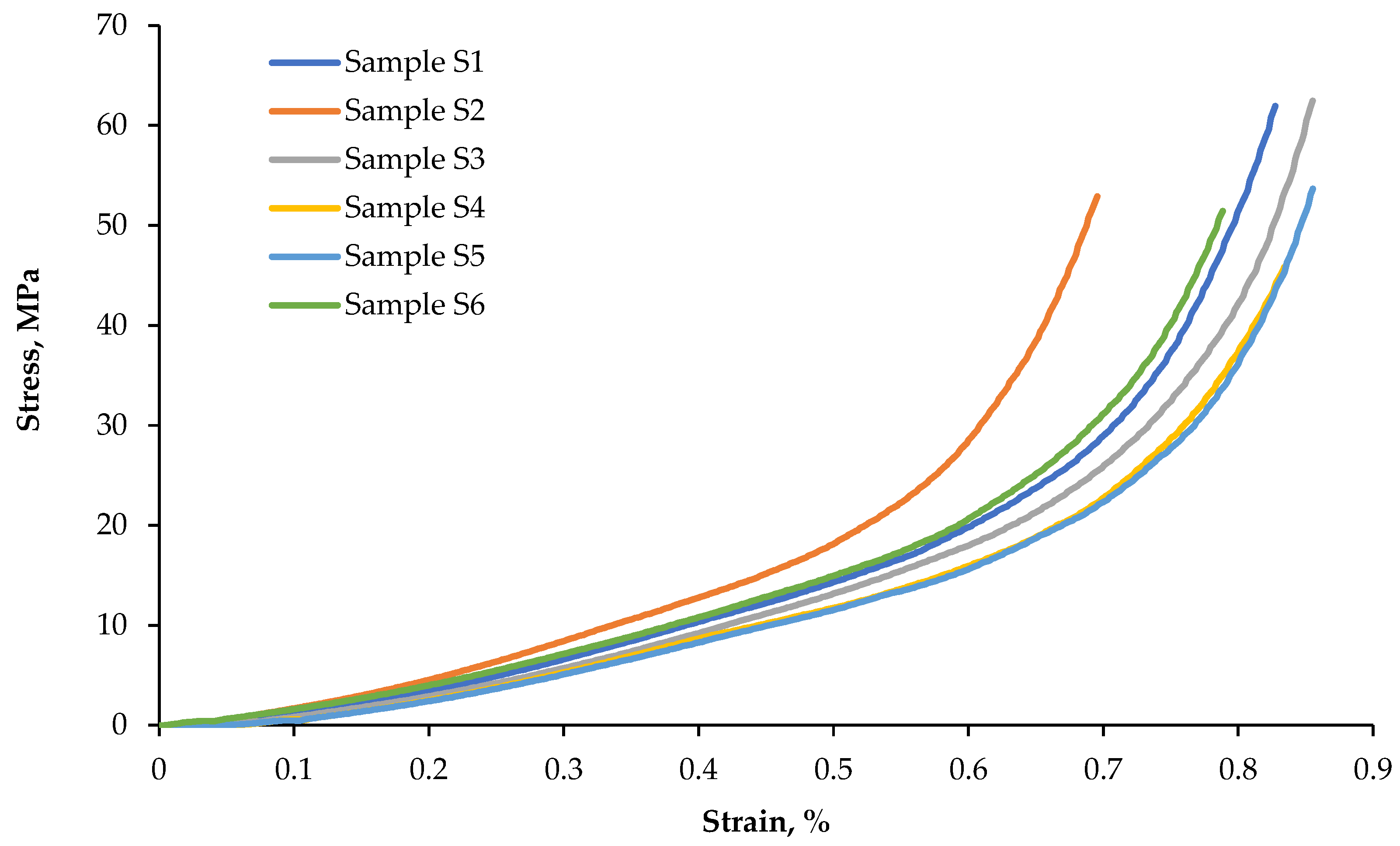 Materials 15 09019 g007