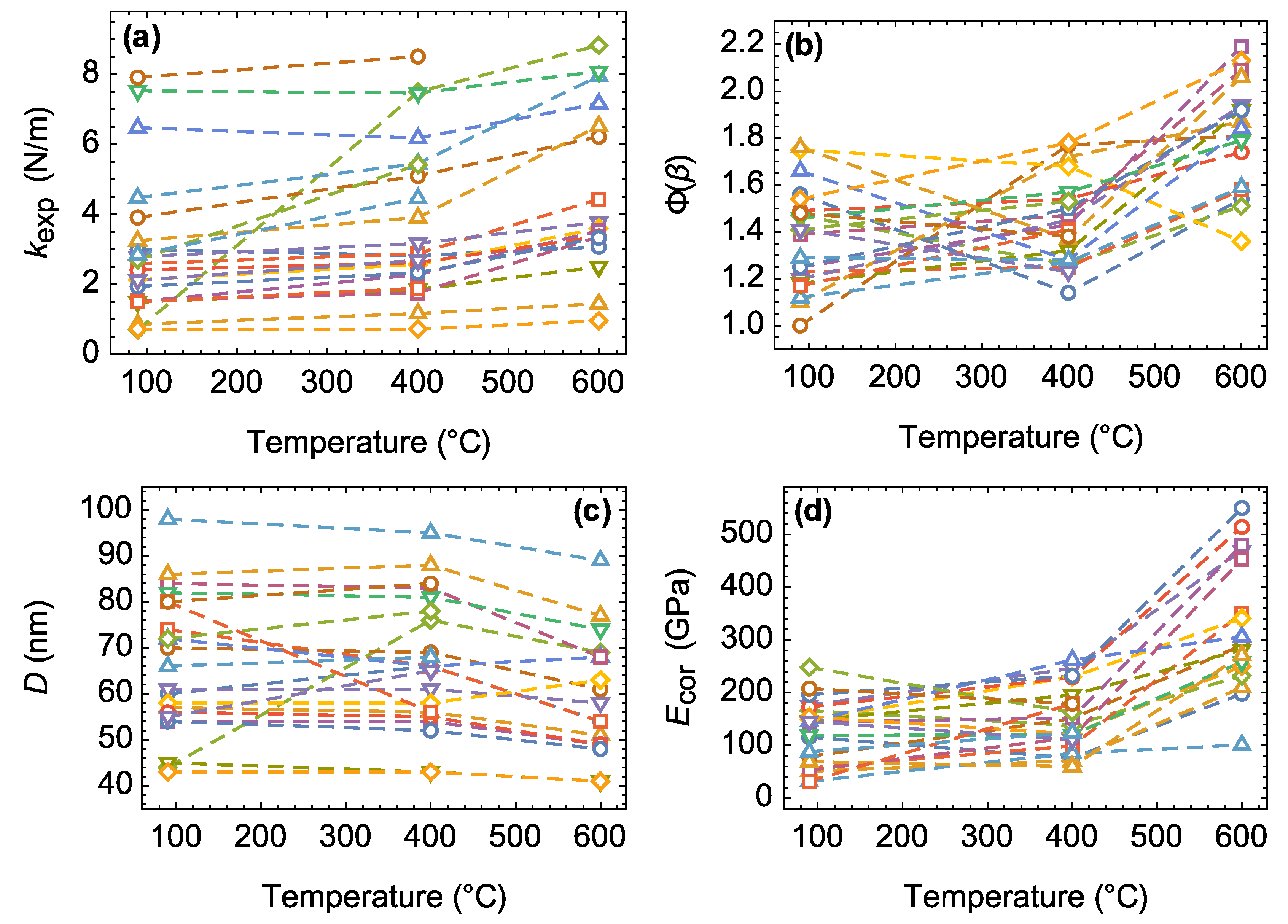 Materials 15 09023 g005