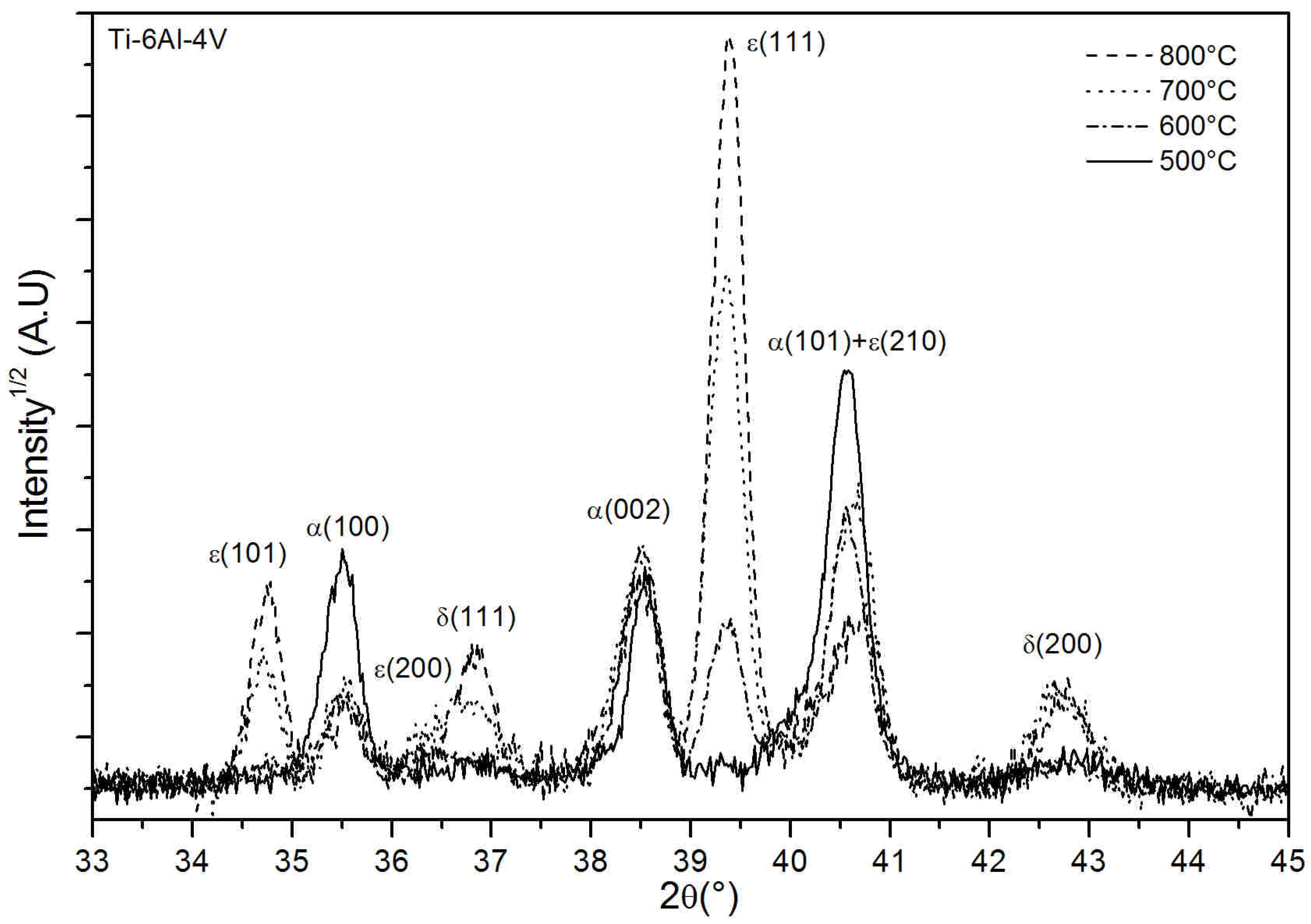 Materials 15 09028 g001 Materials 15 09028 g001
