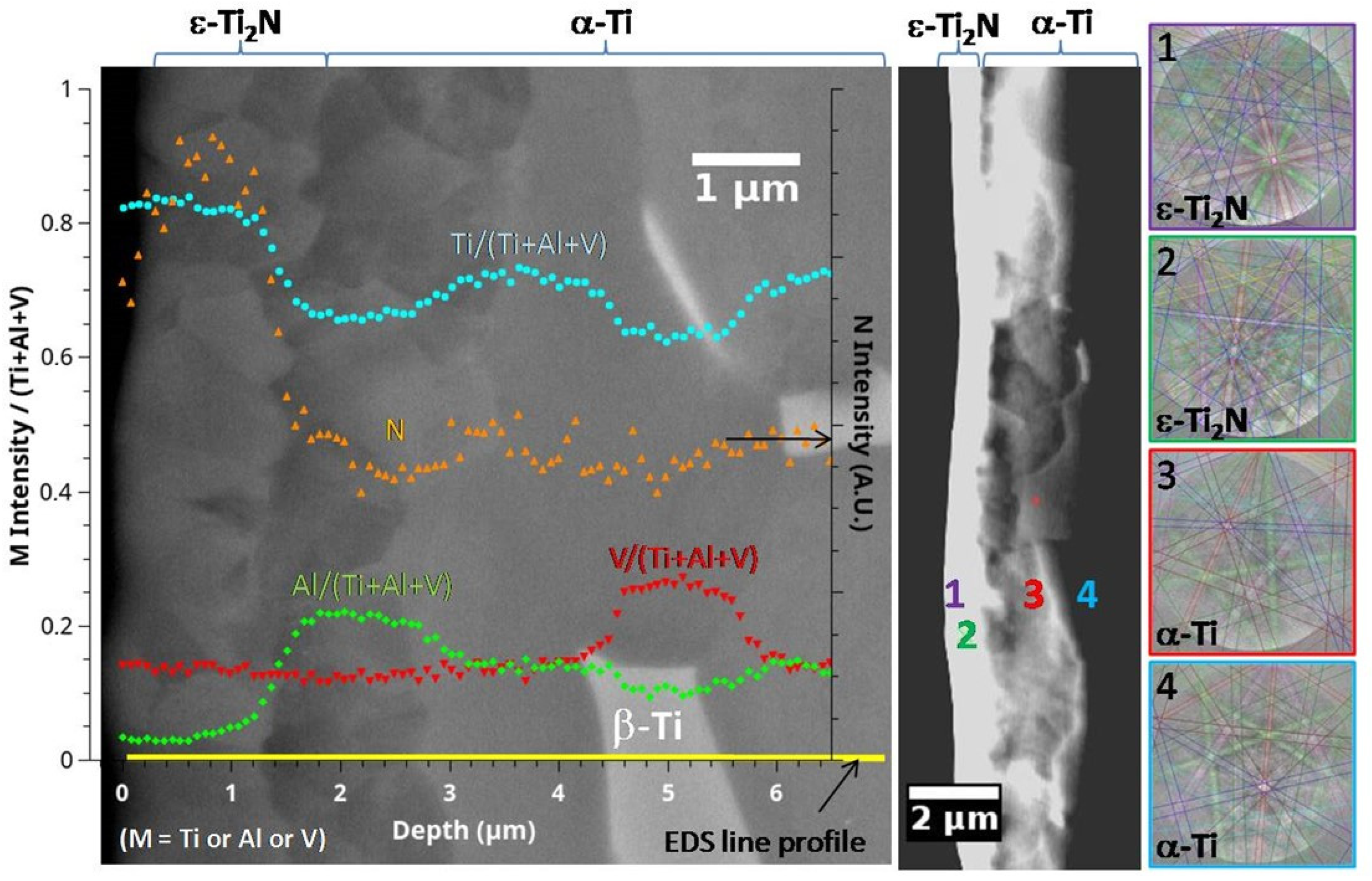 Materials 15 09028 g002 Materials 15 09028 g002