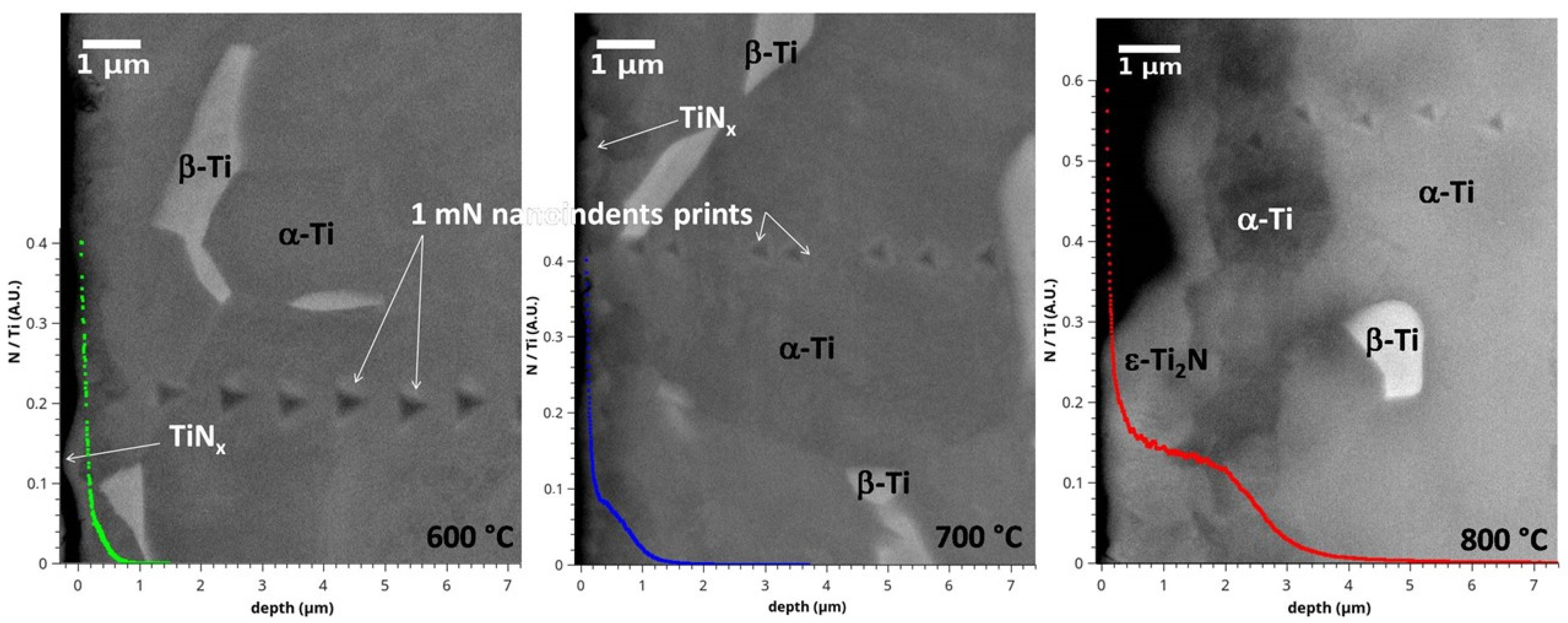 Materials 15 09028 g003 Materials 15 09028 g003
