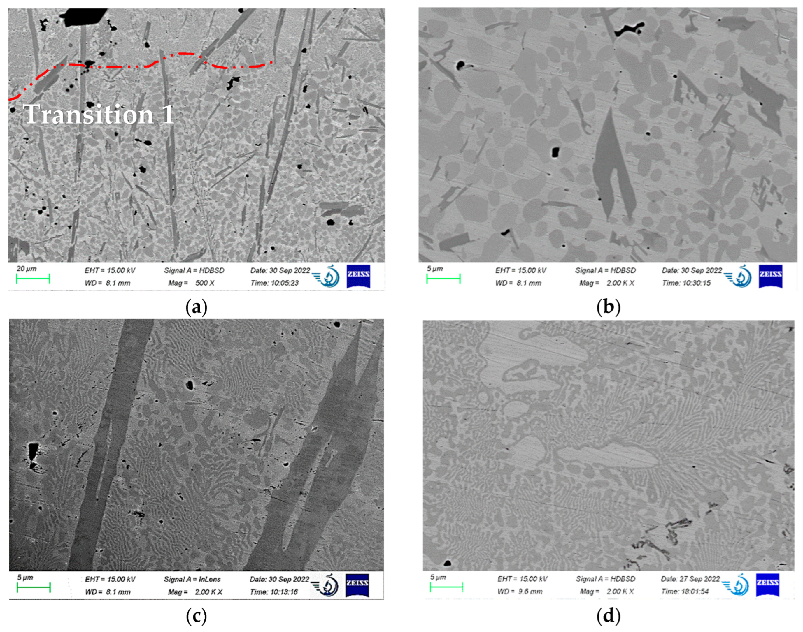 Materials 15 09031 g005 Materials 15 09031 g005