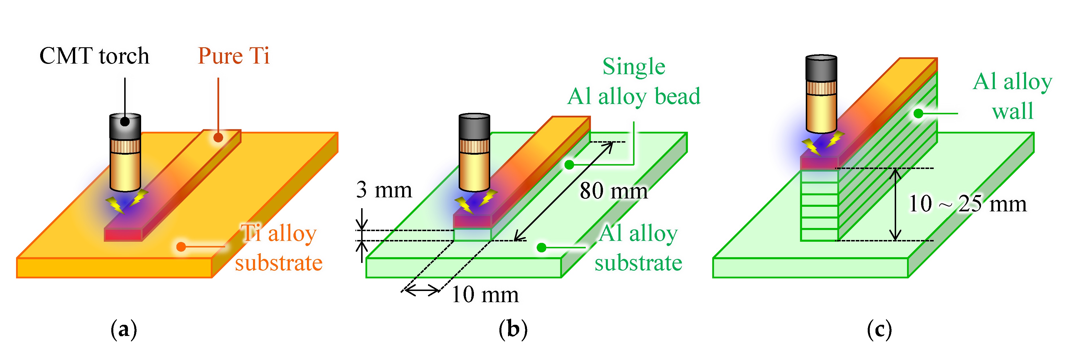 Materials 15 09038 g001