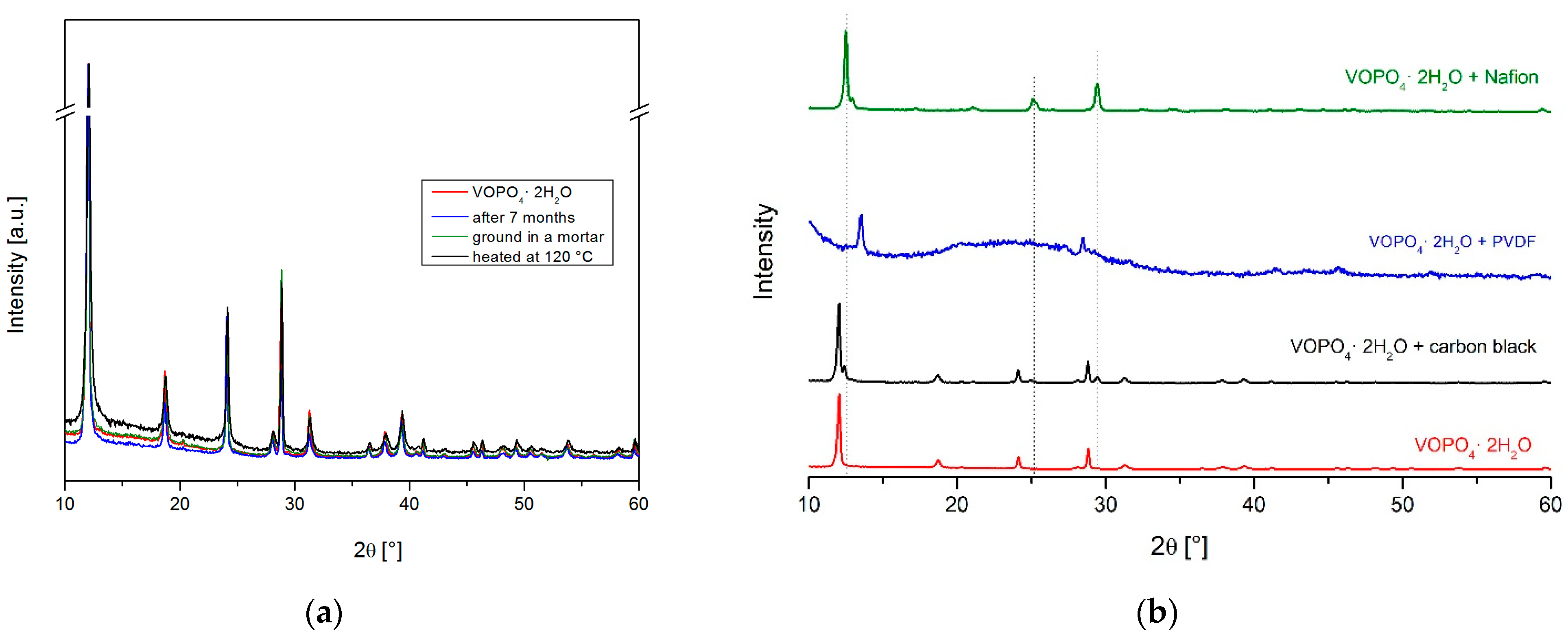 Materials 15 09041 g004