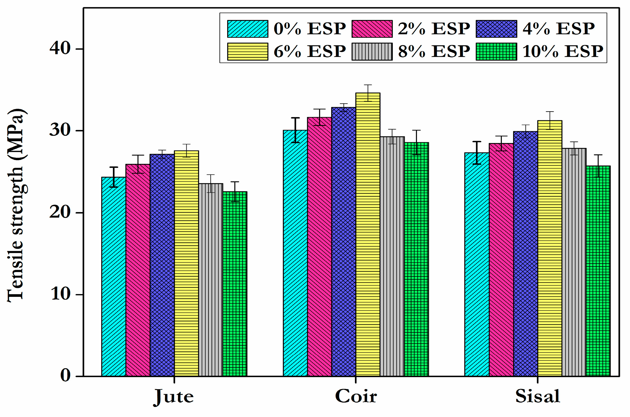 Materials 15 09044 g005