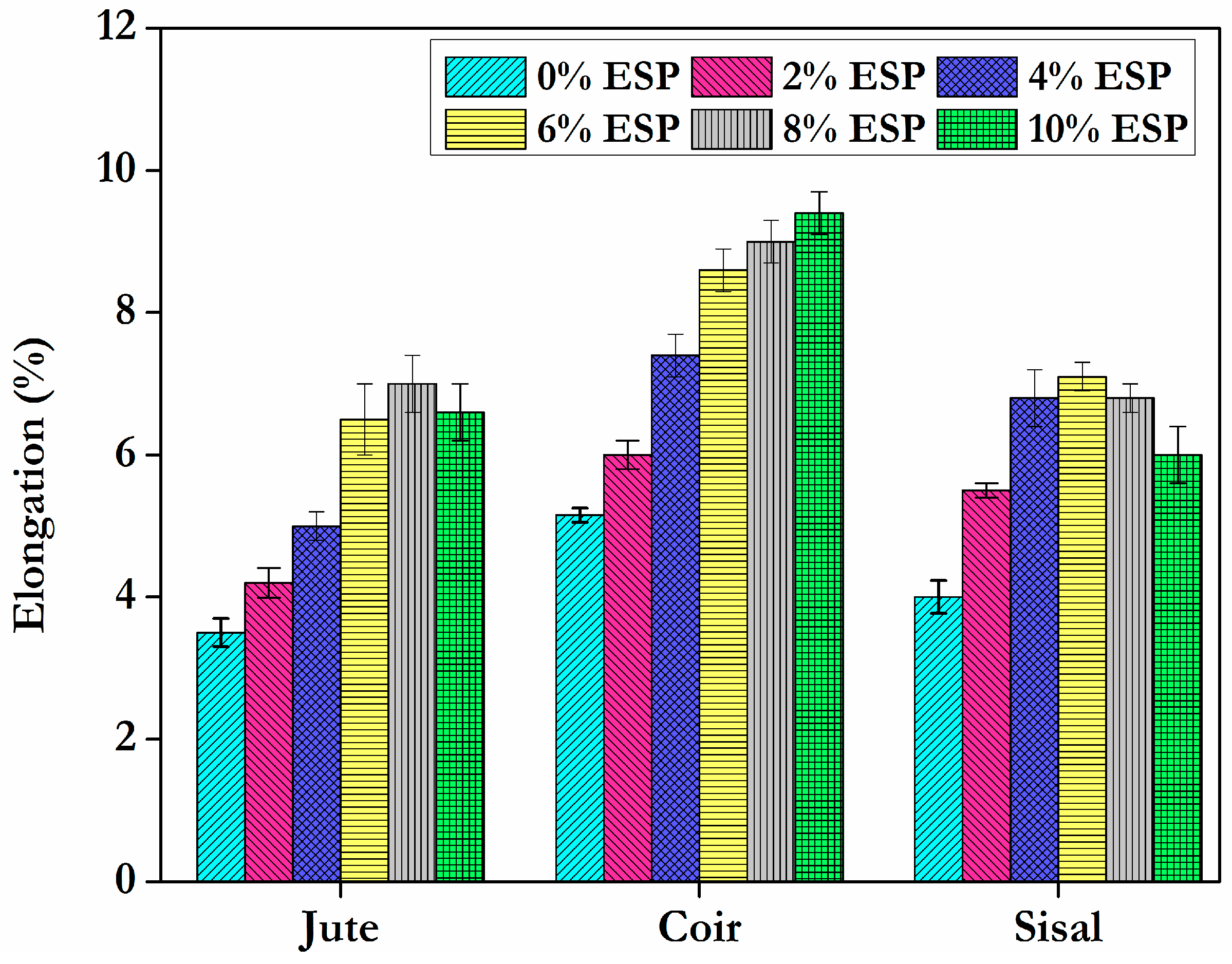 Materials 15 09044 g007