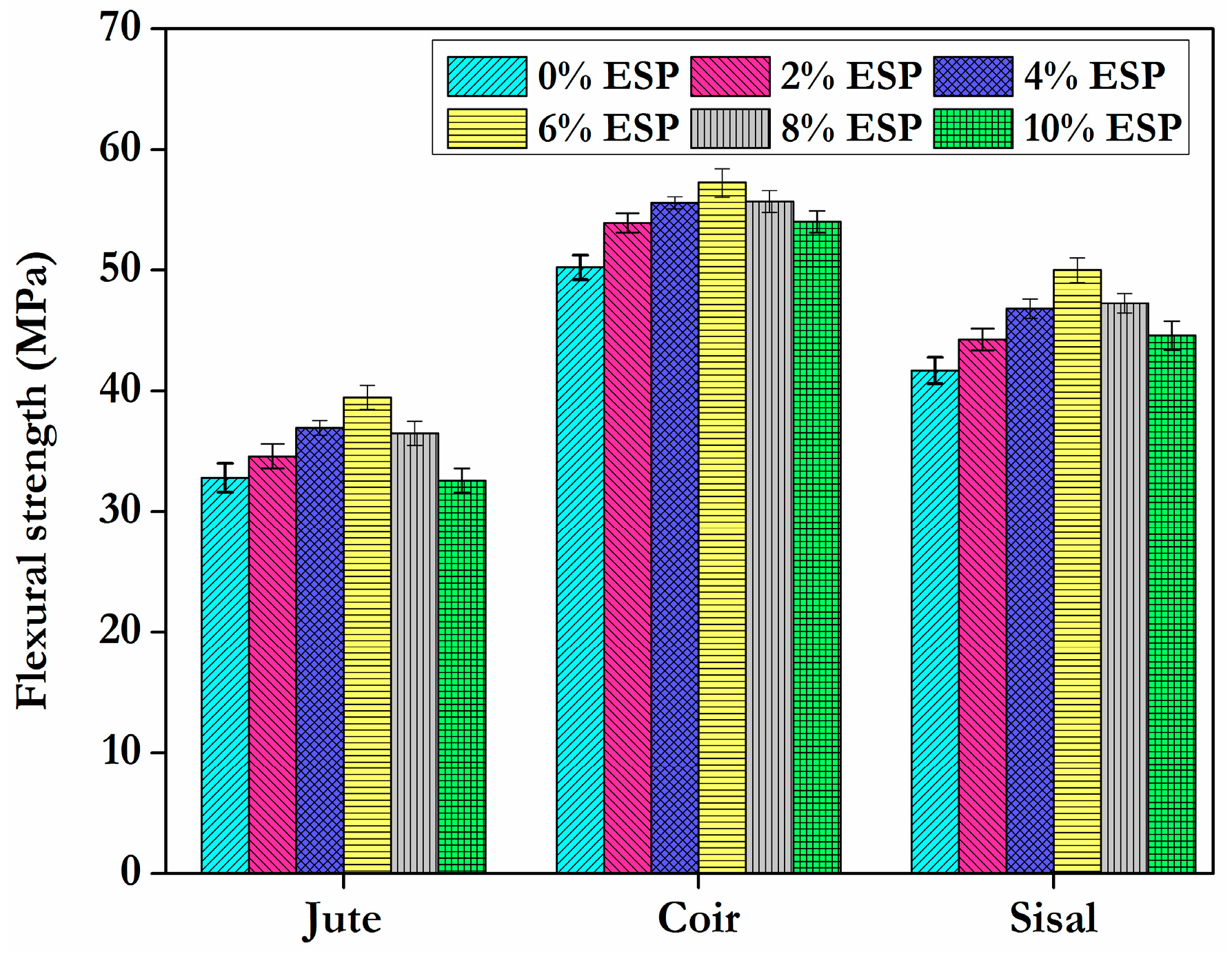 Materials 15 09044 g008
