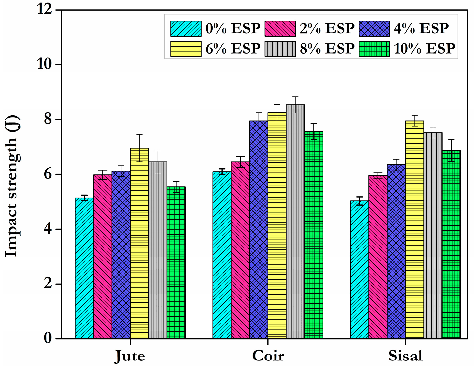 Materials 15 09044 g009