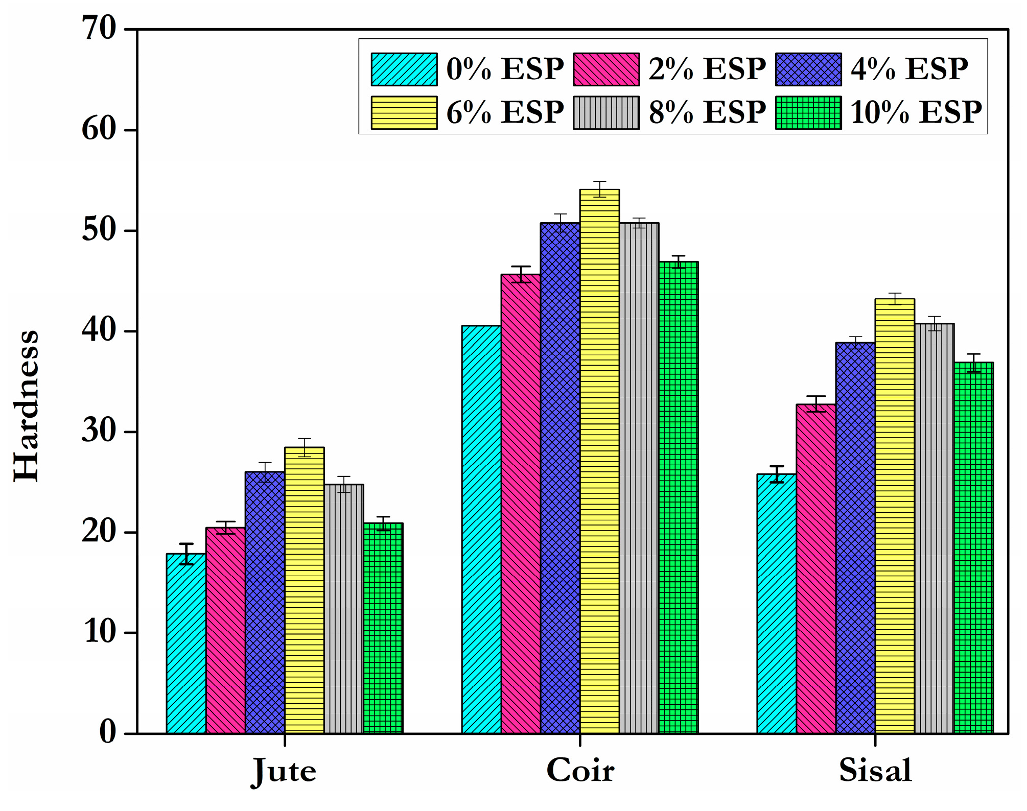 Materials 15 09044 g010