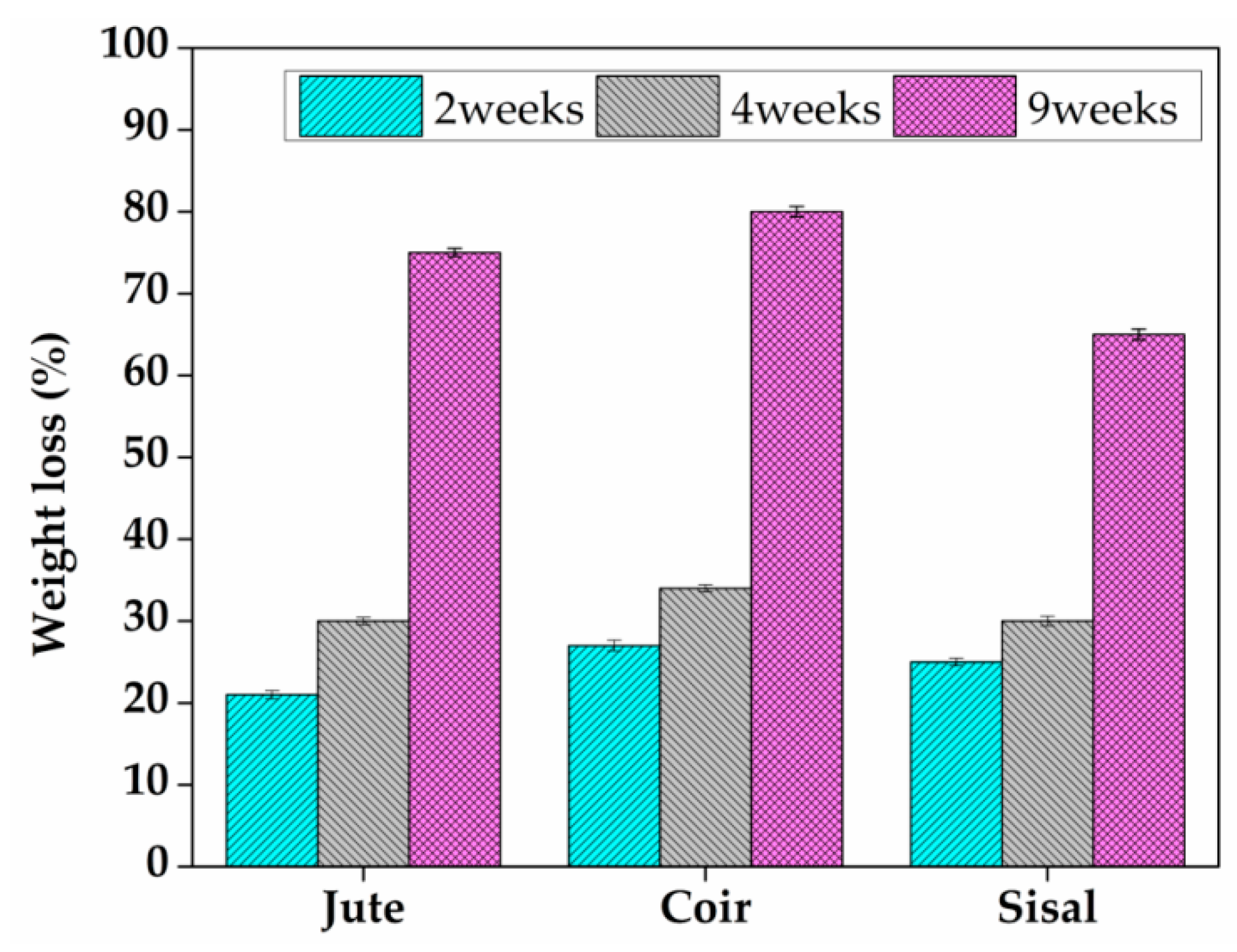 Materials 15 09044 g011