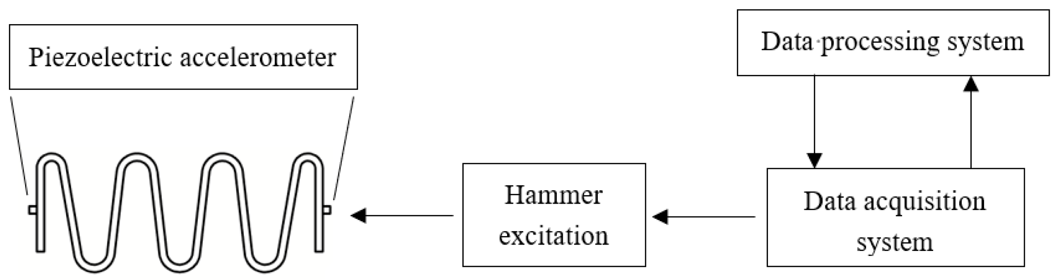 Materials 15 09045 g008