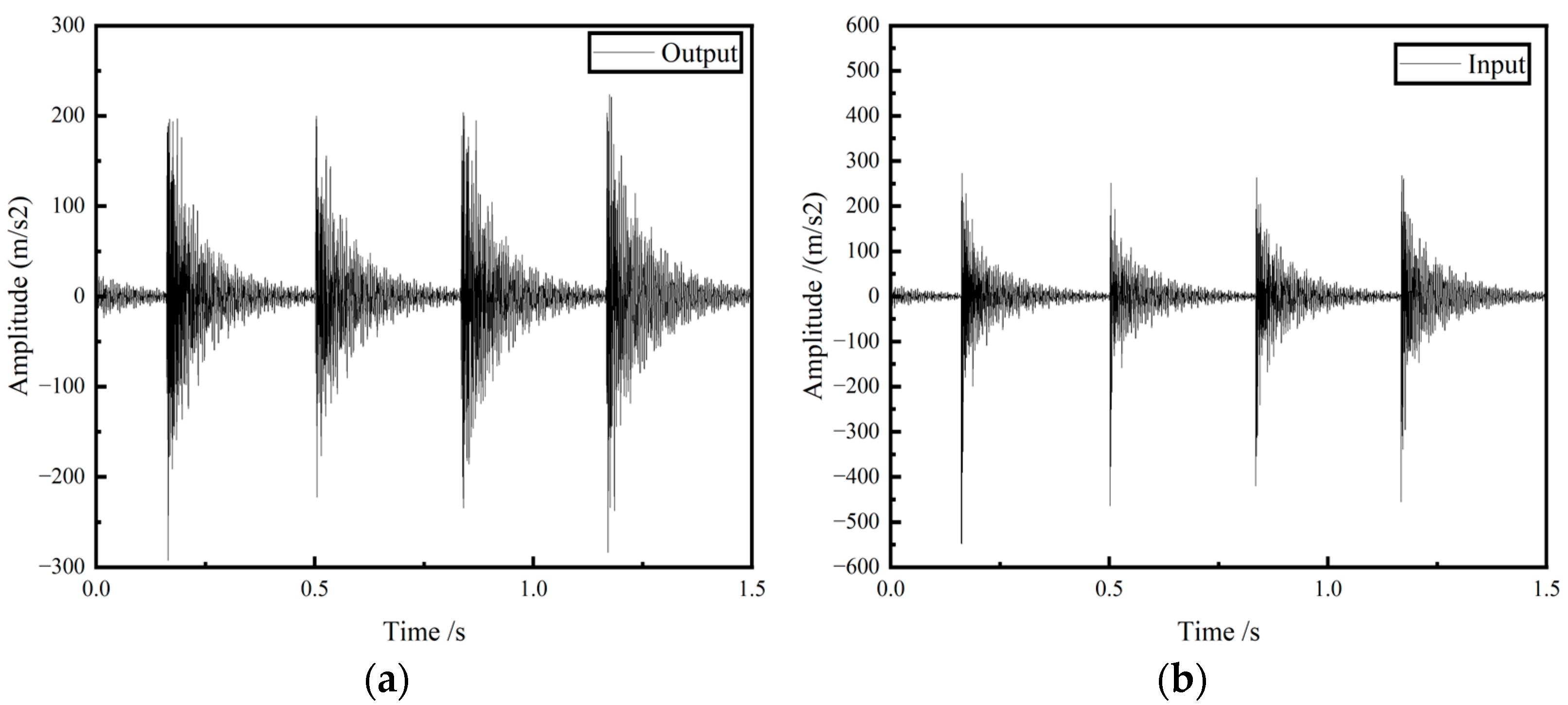 Materials 15 09045 g012
