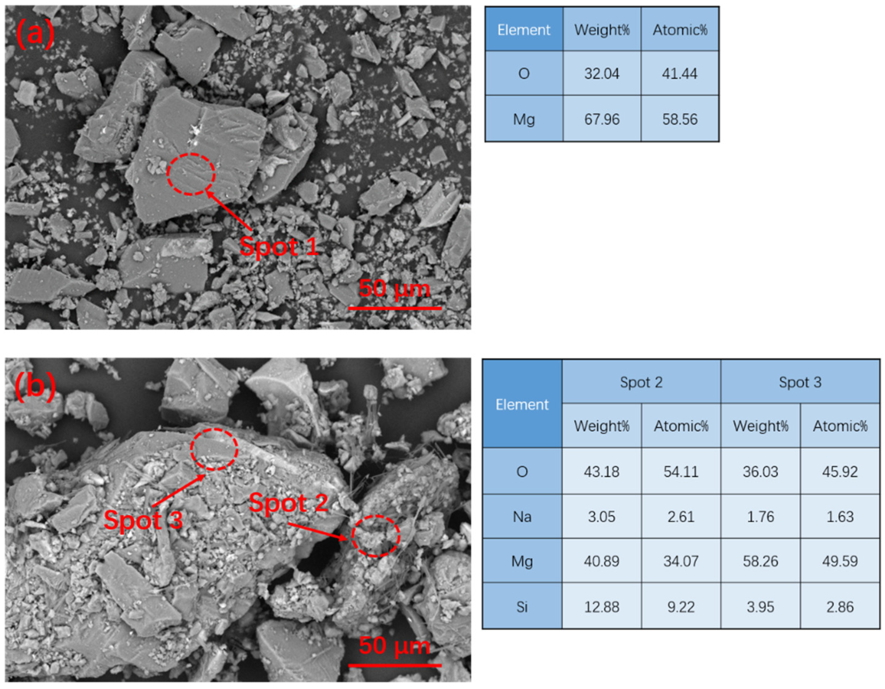 Materials 15 09047 g003 Materials 15 09047 g003