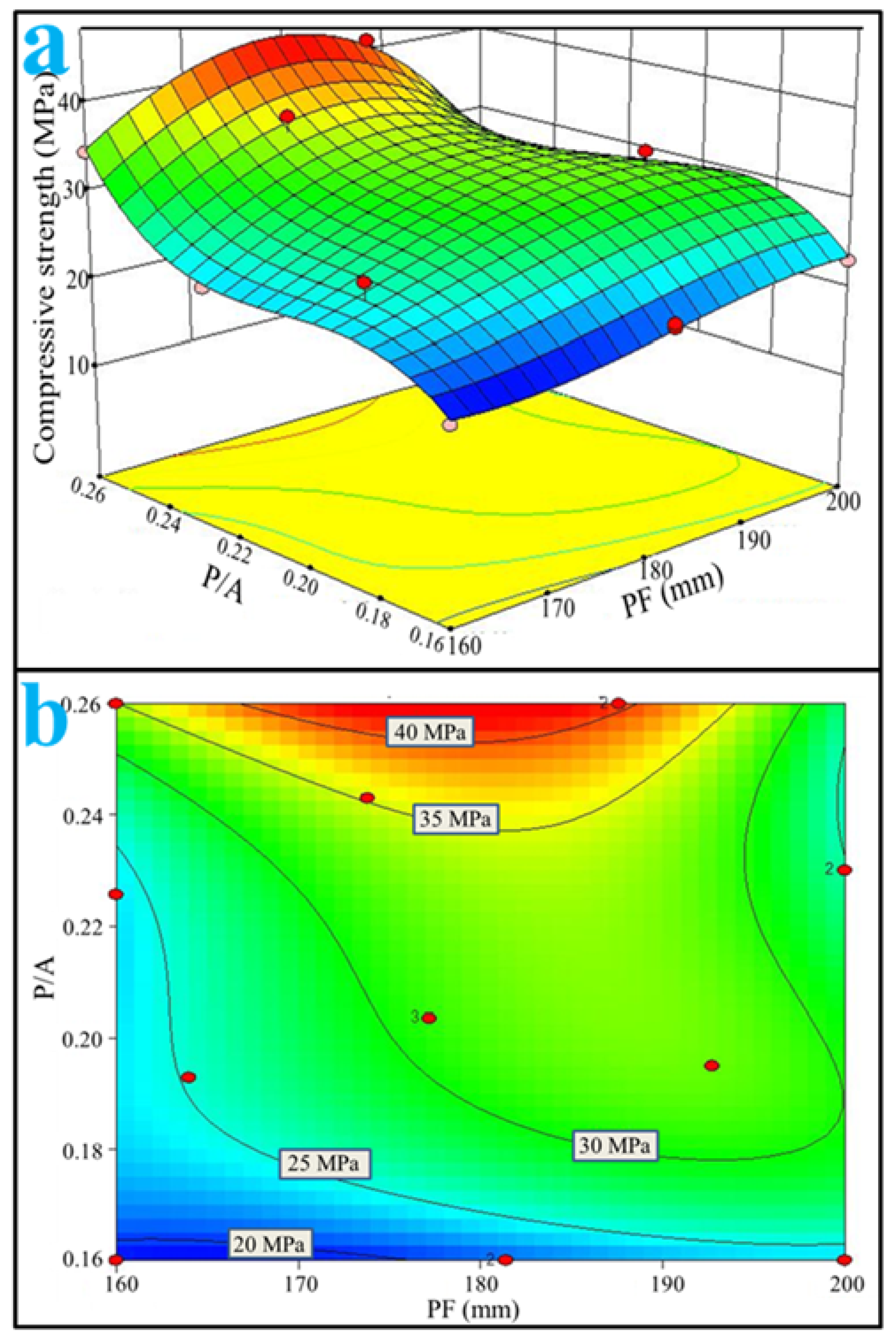 Materials 15 09065 g004