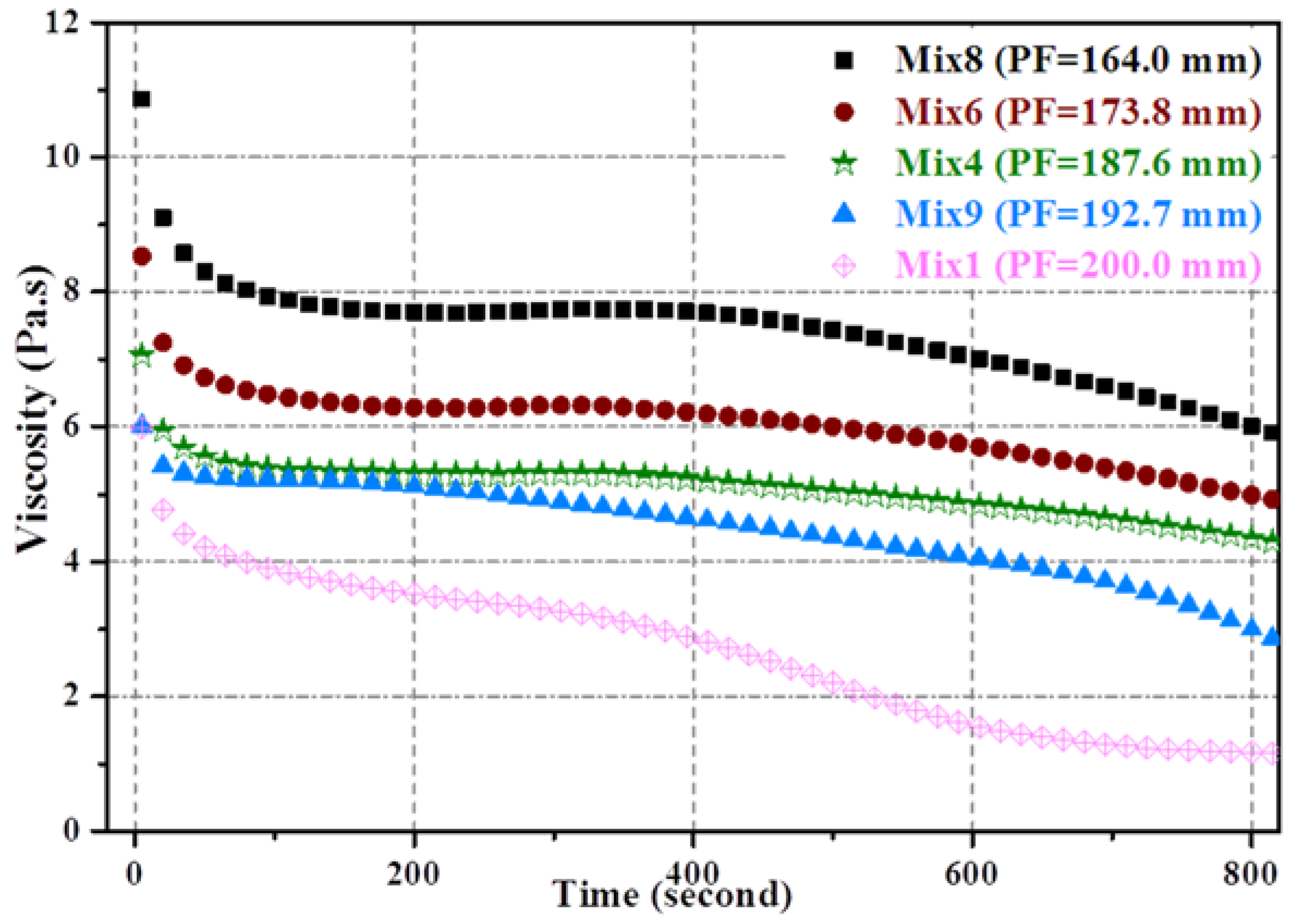 Materials 15 09065 g007