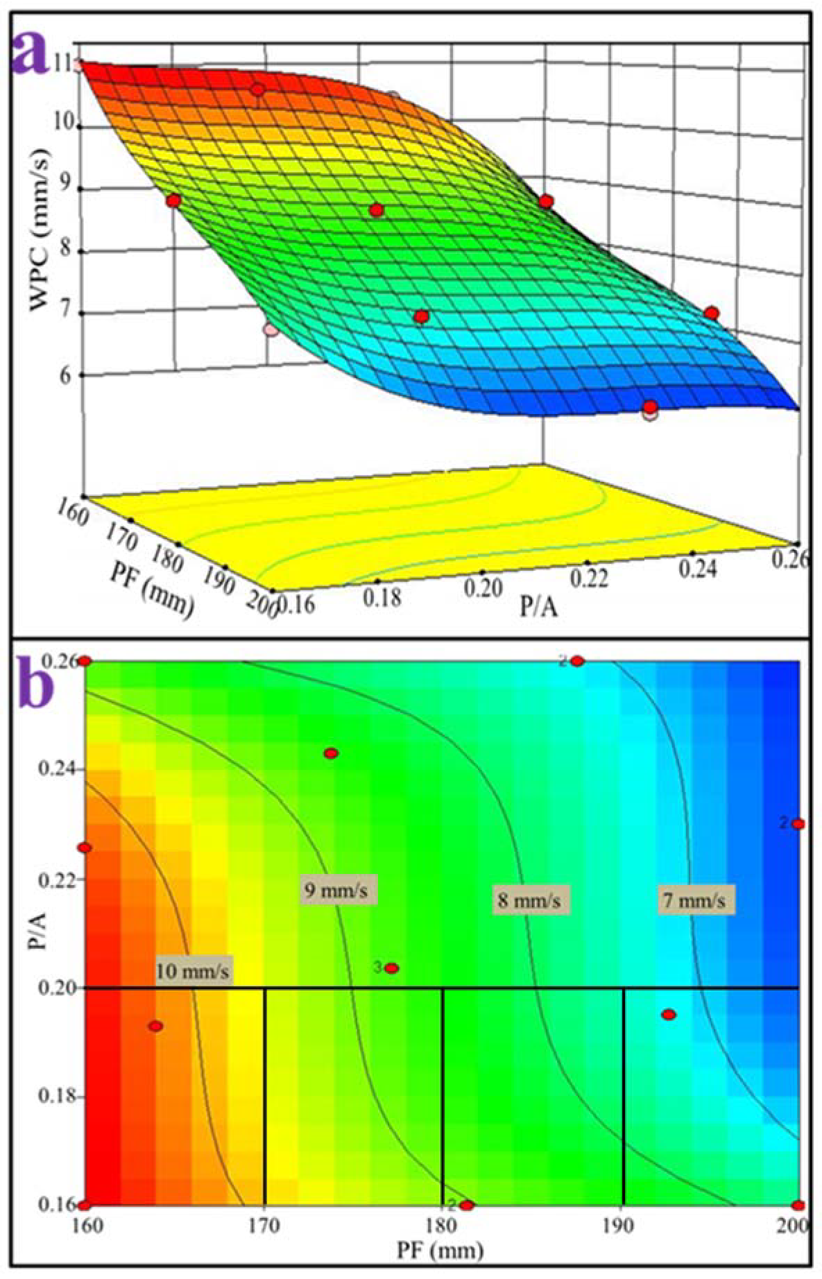 Materials 15 09065 g009