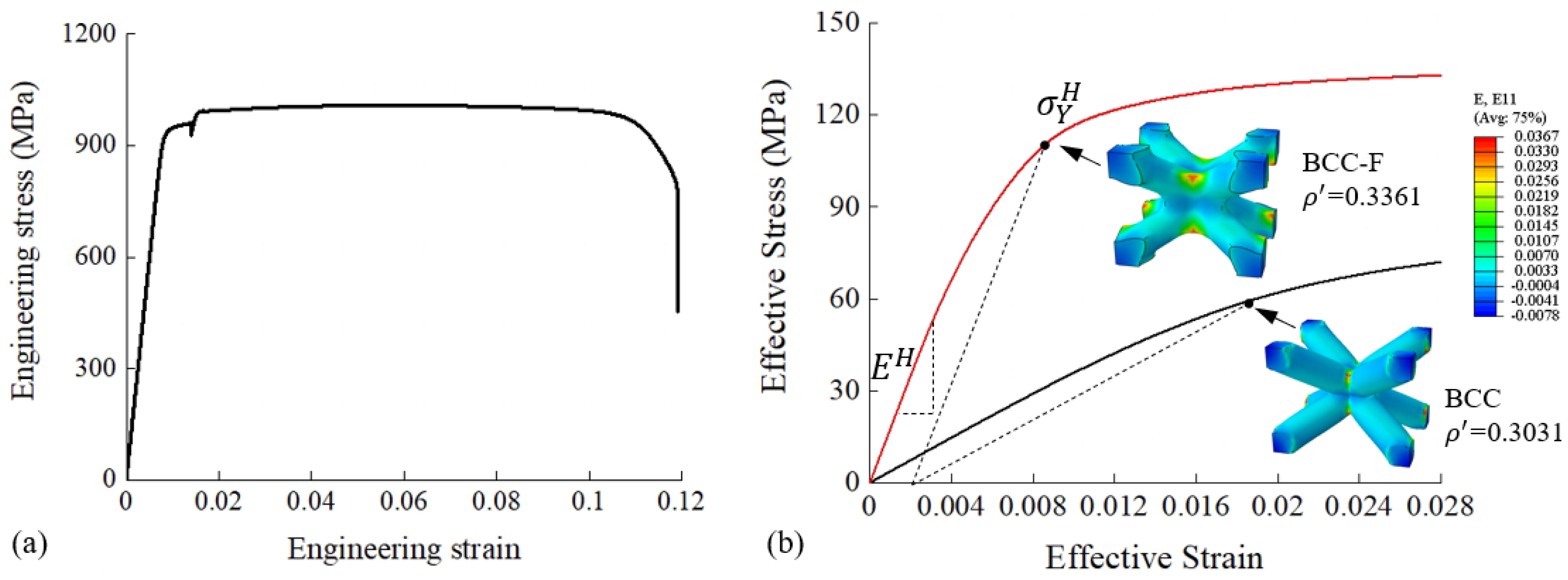 Materials 15 09072 g003