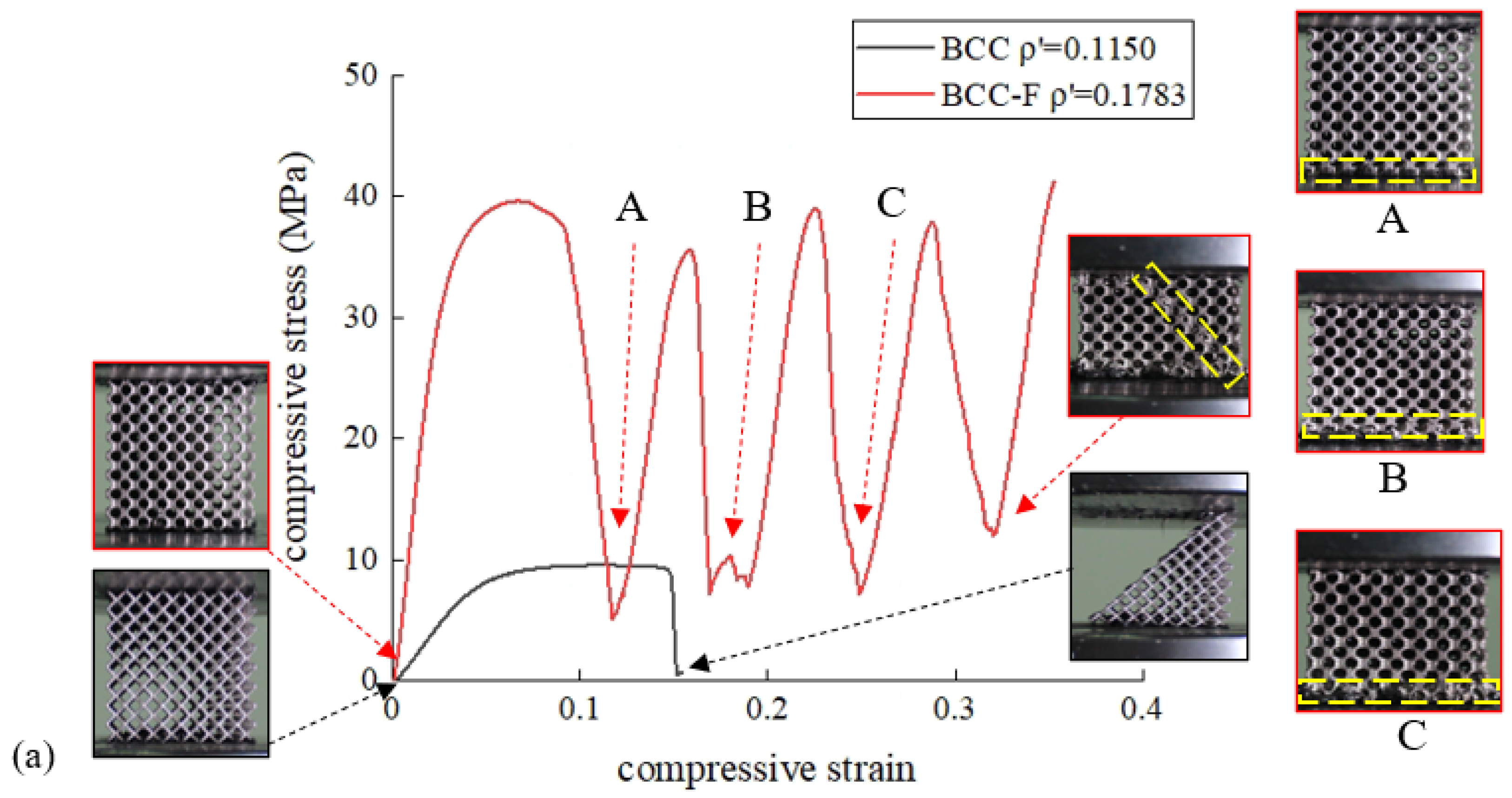 Materials 15 09072 g009a
