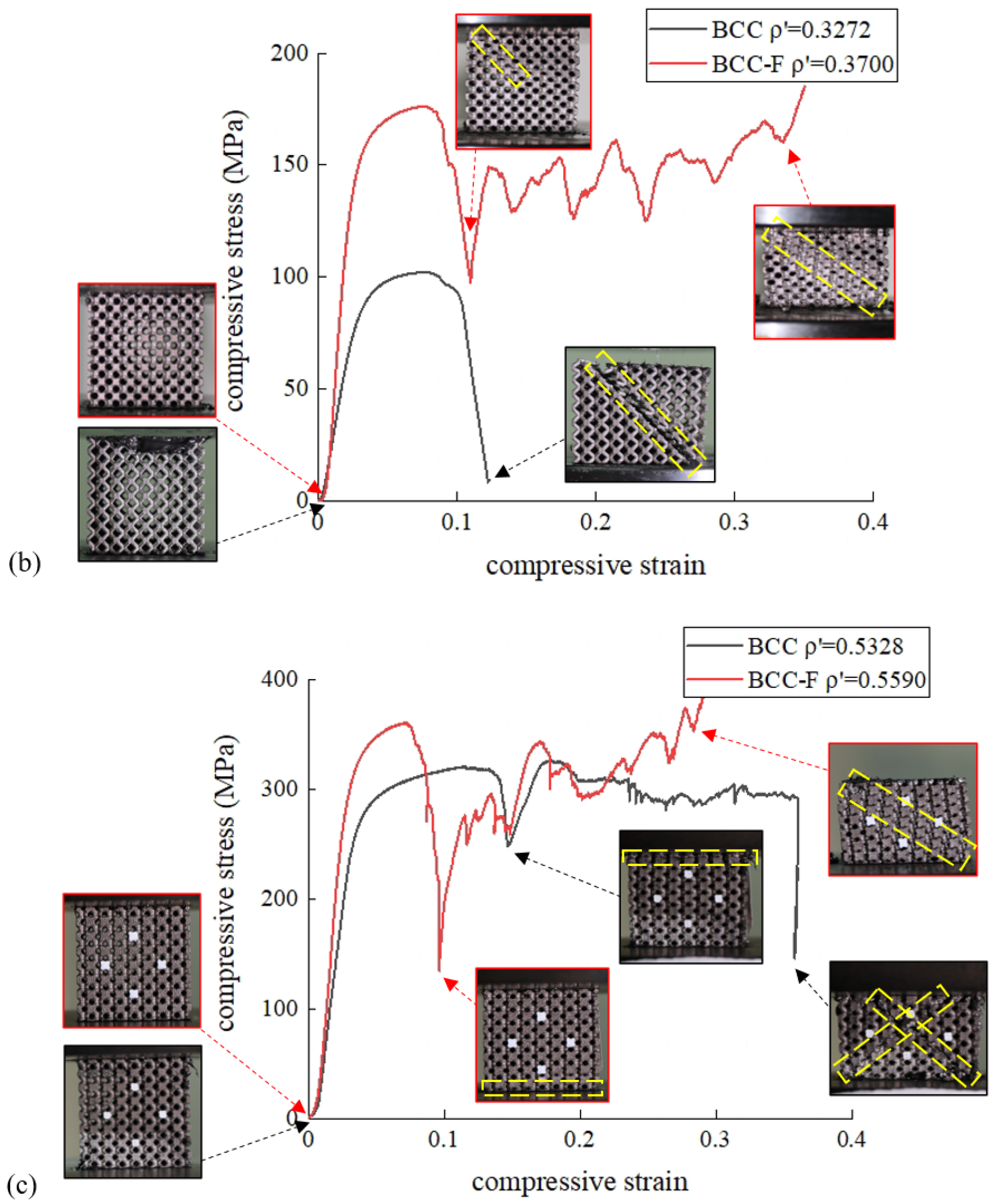Materials 15 09072 g009b