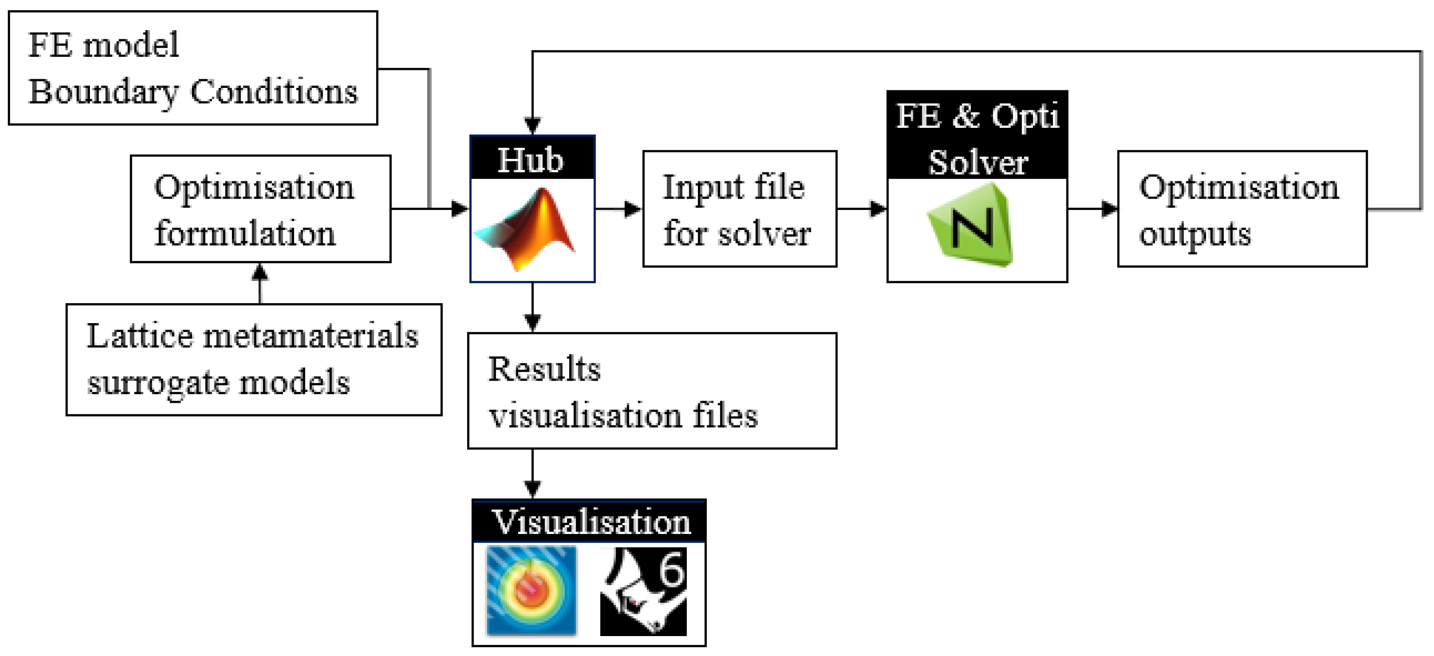 Materials 15 09072 g013