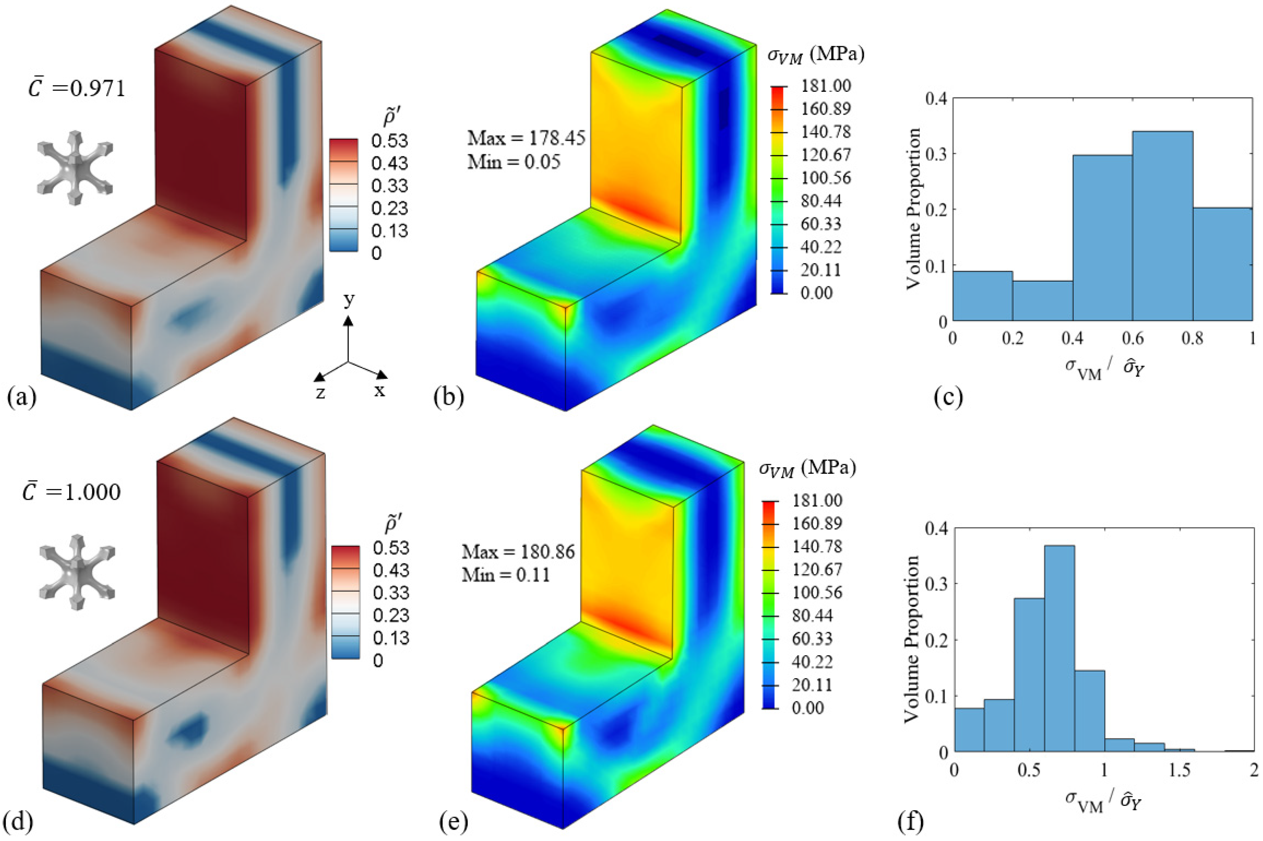 Materials 15 09072 g015