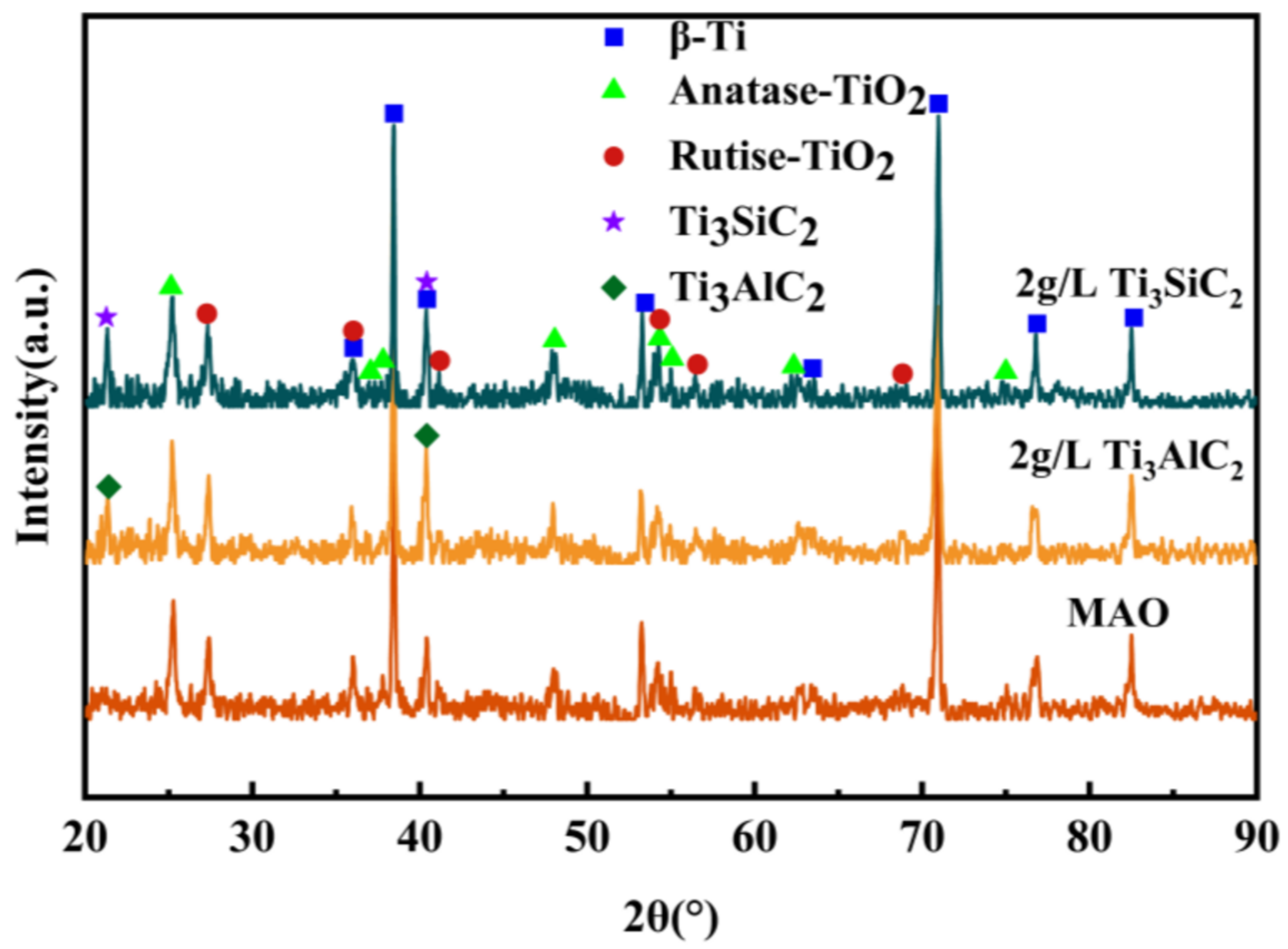Materials 15 09078 g004 Materials 15 09078 g004