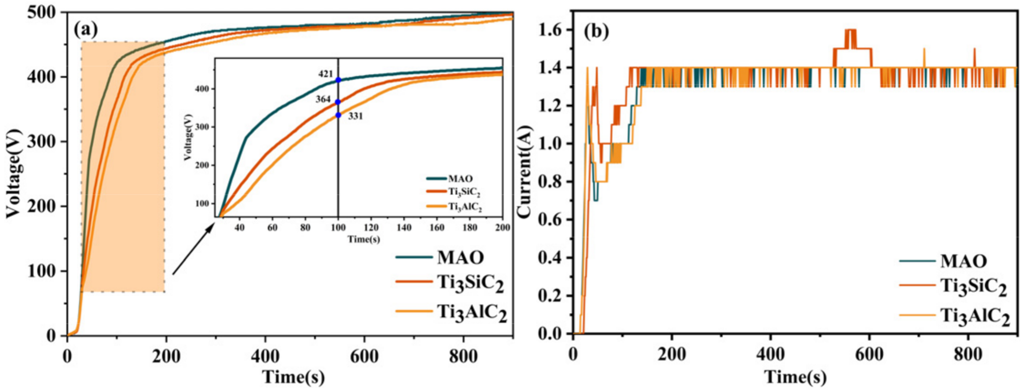 Materials 15 09078 g005 Materials 15 09078 g005