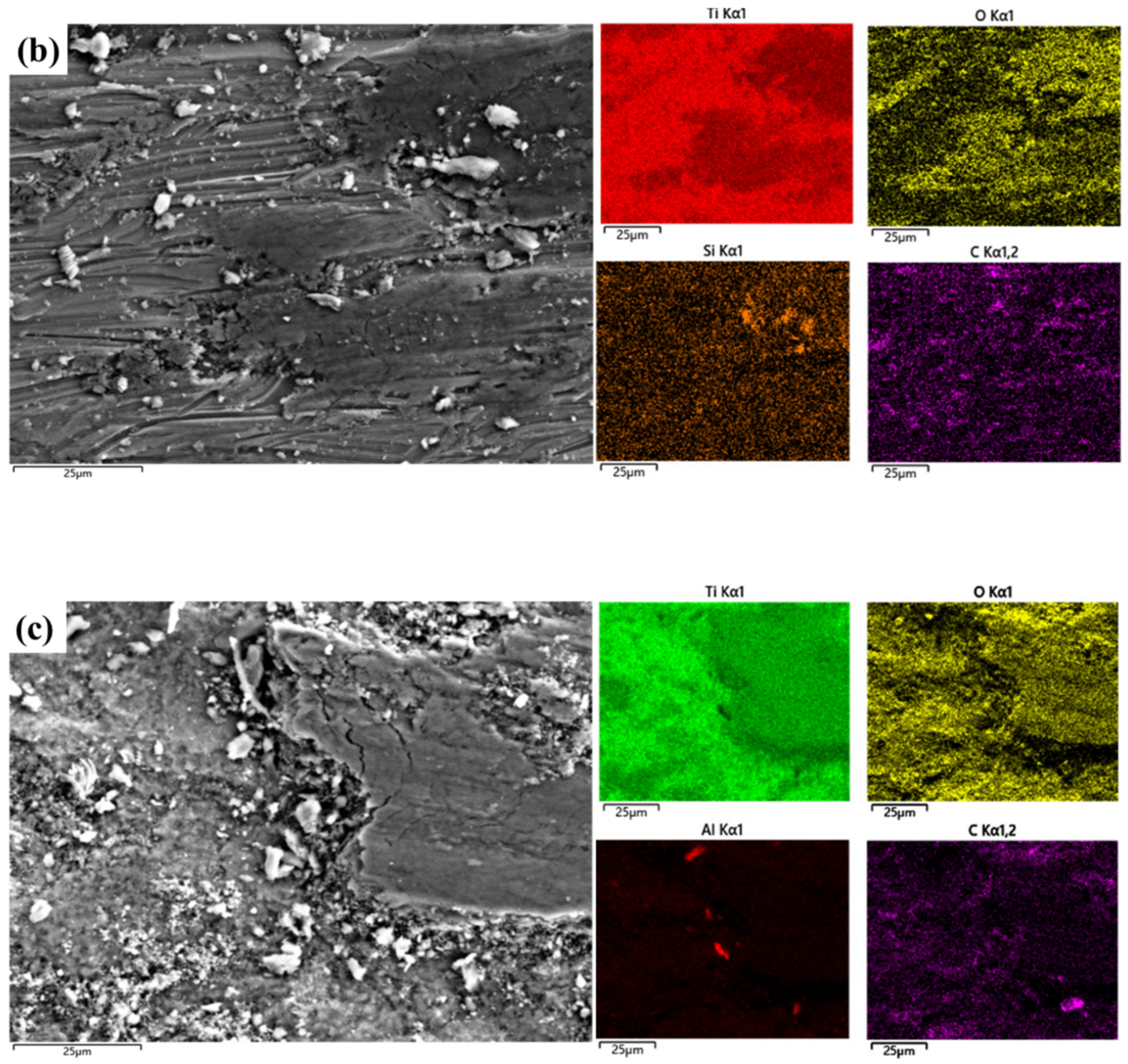Materials 15 09078 g008b Materials 15 09078 g008b