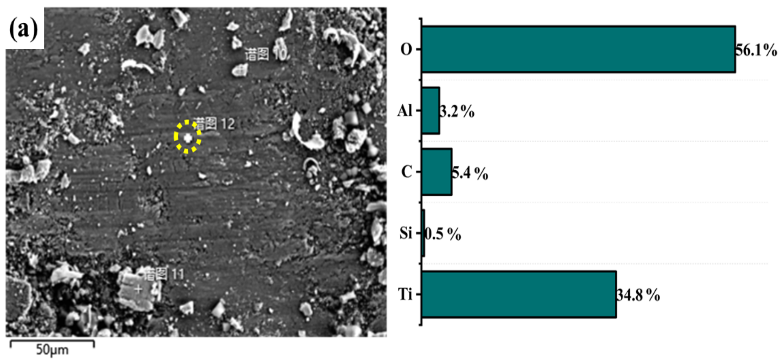 Materials 15 09078 g009a Materials 15 09078 g009a