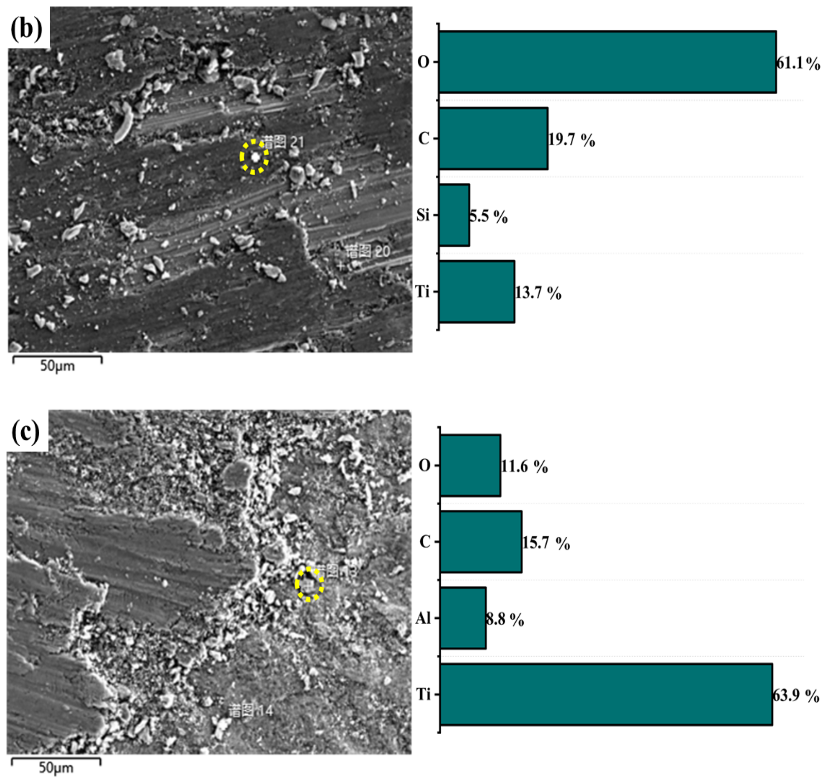 Materials 15 09078 g009b Materials 15 09078 g009b
