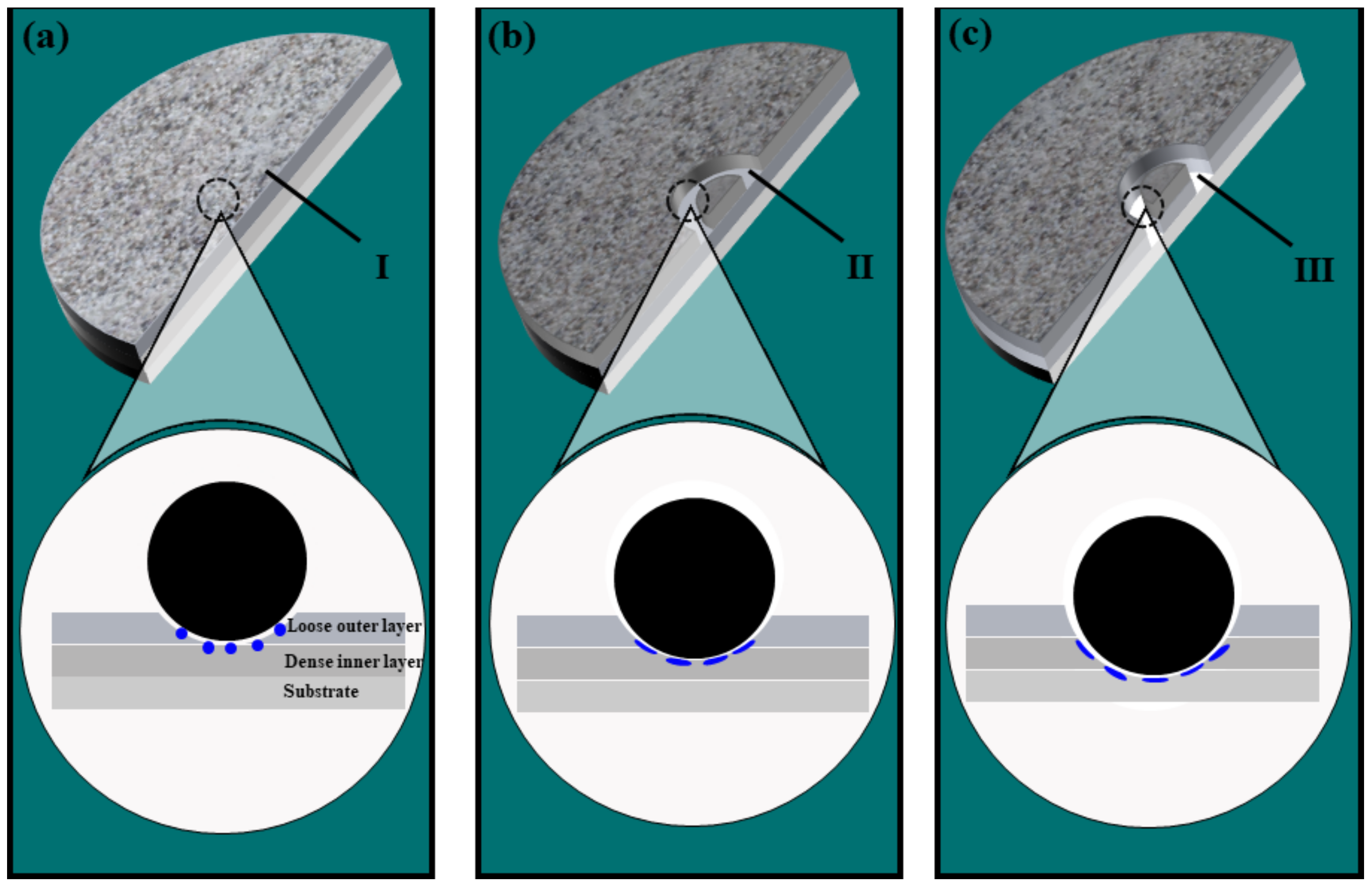 Materials 15 09078 g011 Materials 15 09078 g011