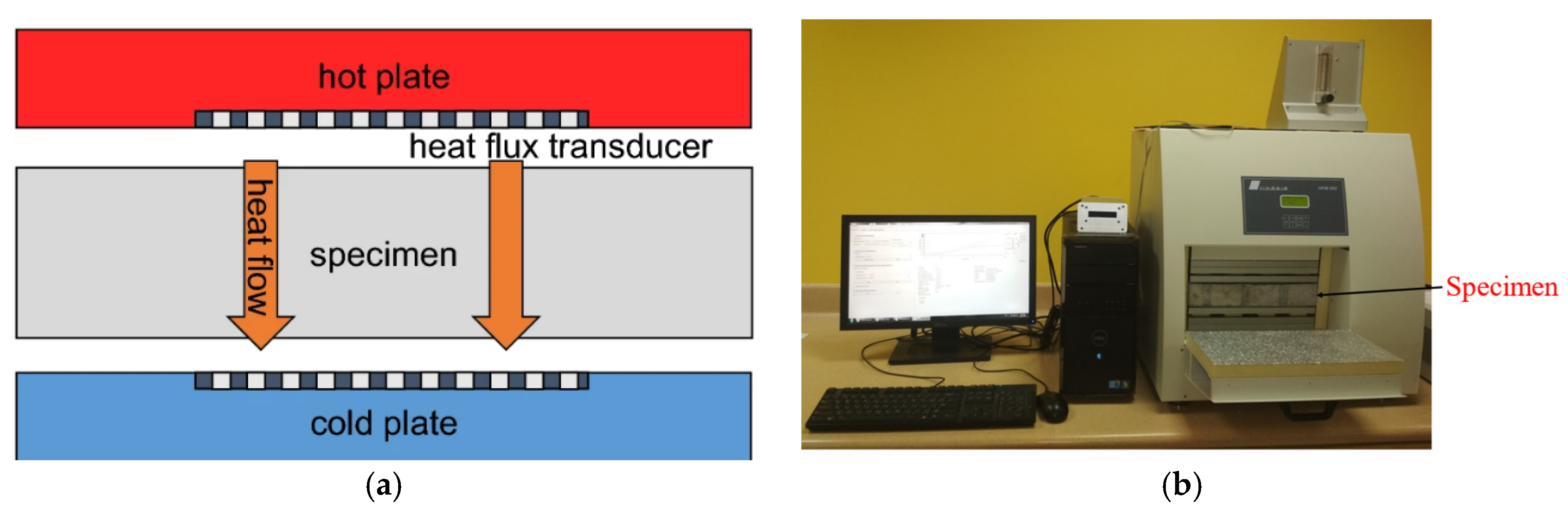 Materials 15 09079 g001 Materials 15 09079 g001