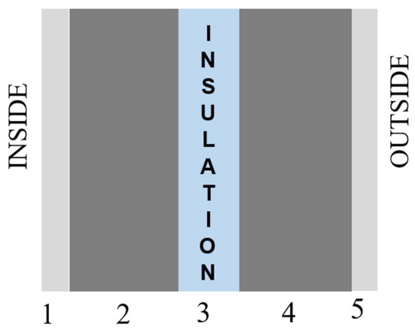 Materials 15 09079 g003 Materials 15 09079 g003