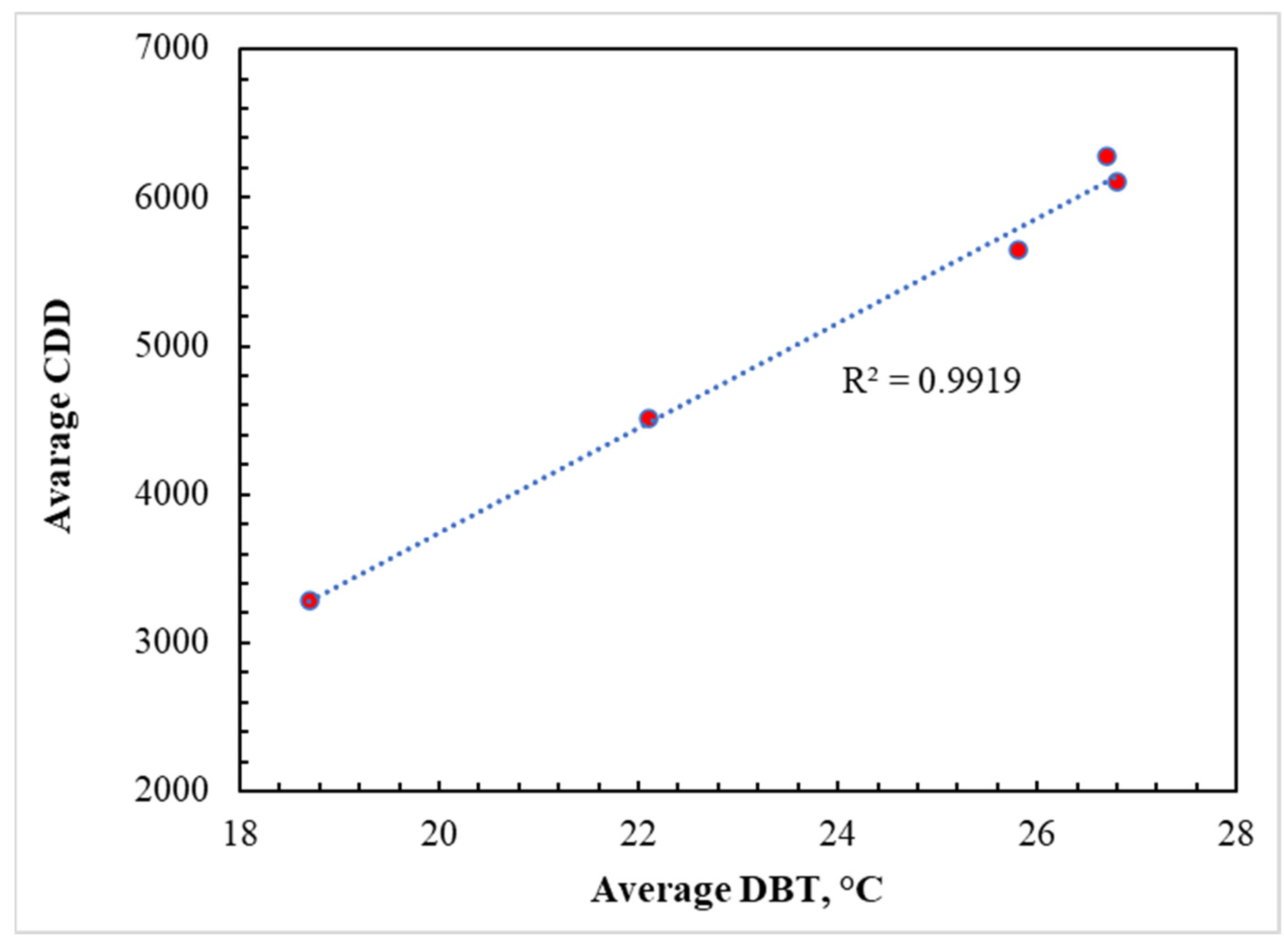 Materials 15 09079 g007 Materials 15 09079 g007