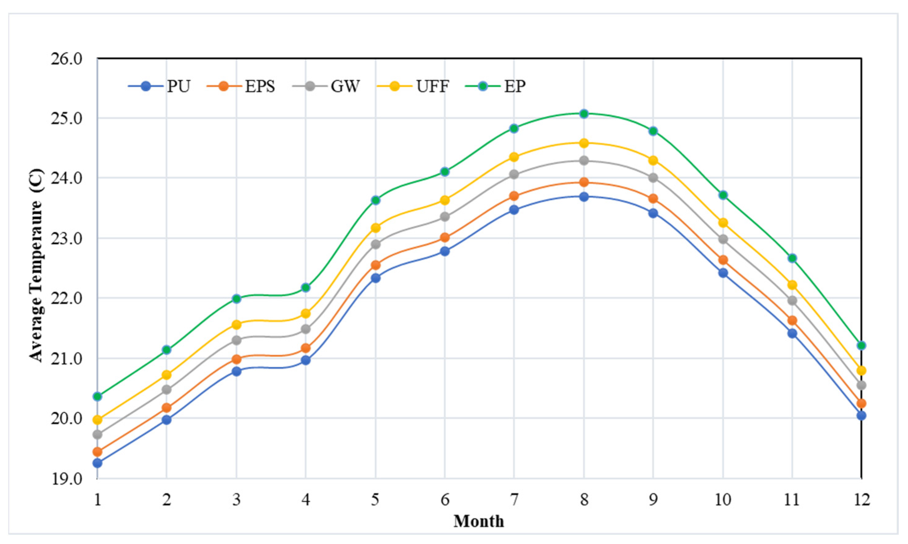 Materials 15 09079 g010 Materials 15 09079 g010