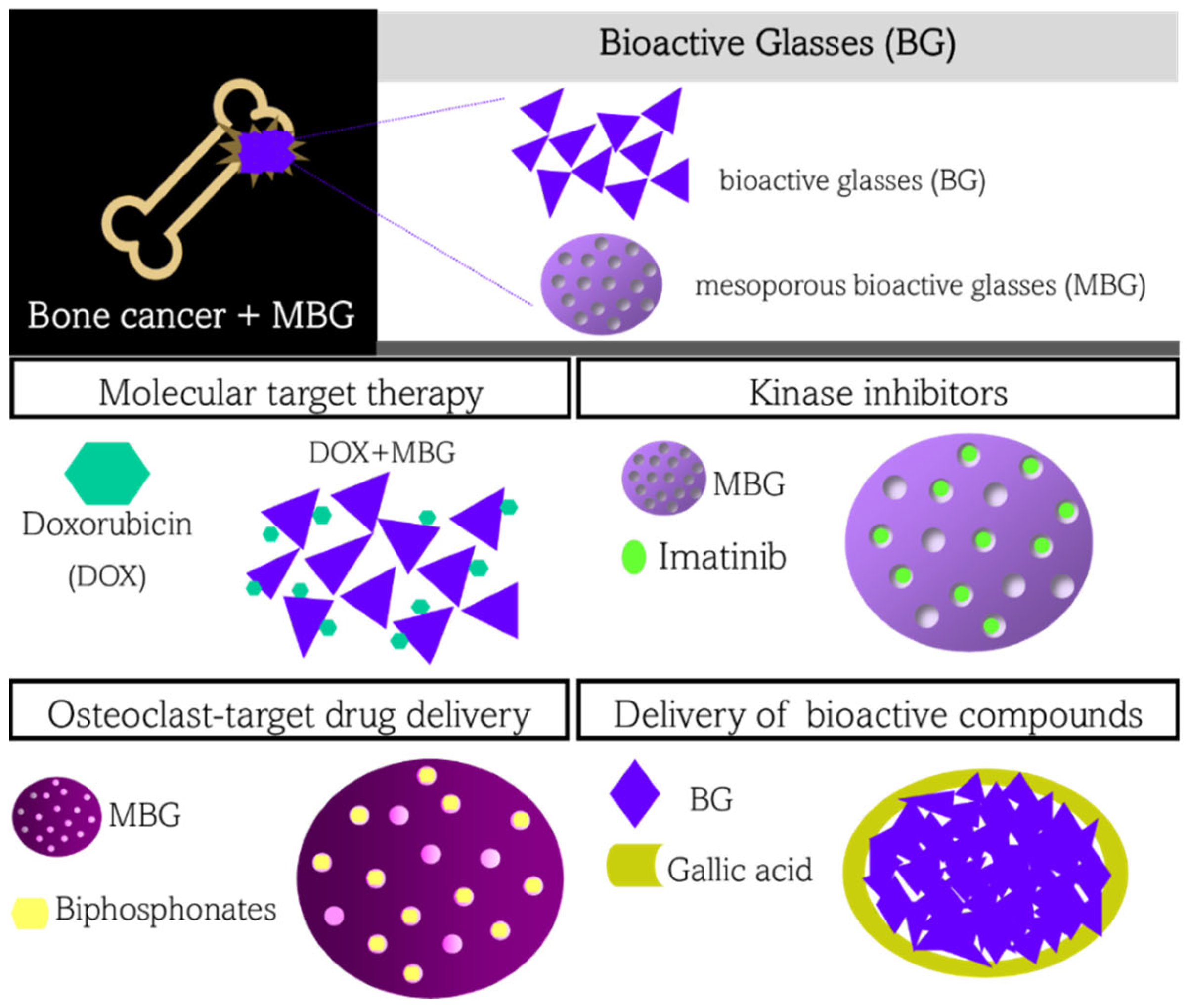Materials 15 09082 g002