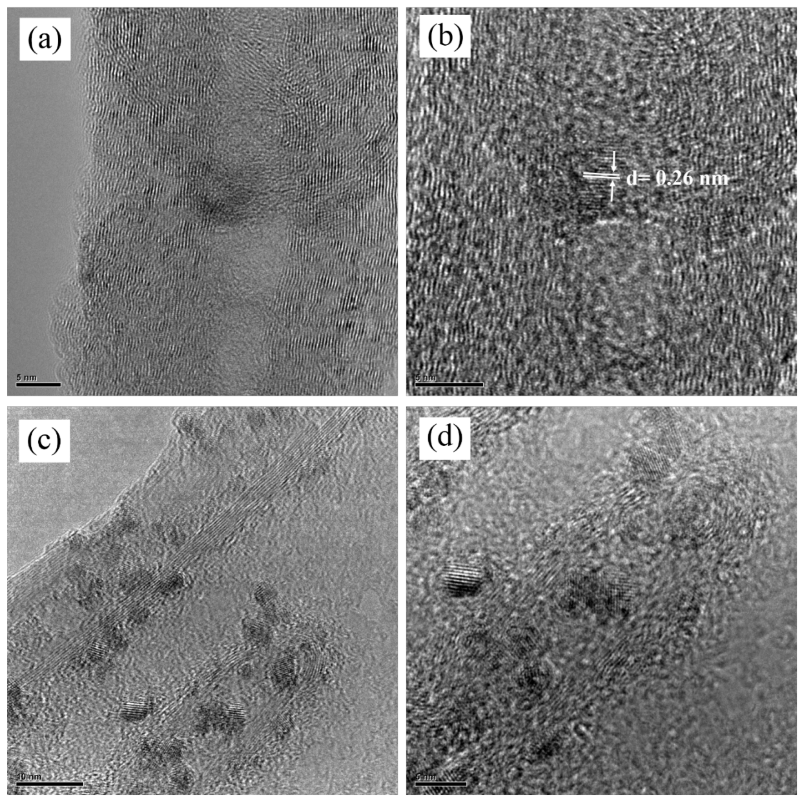 Materials 15 09086 g004 Materials 15 09086 g004