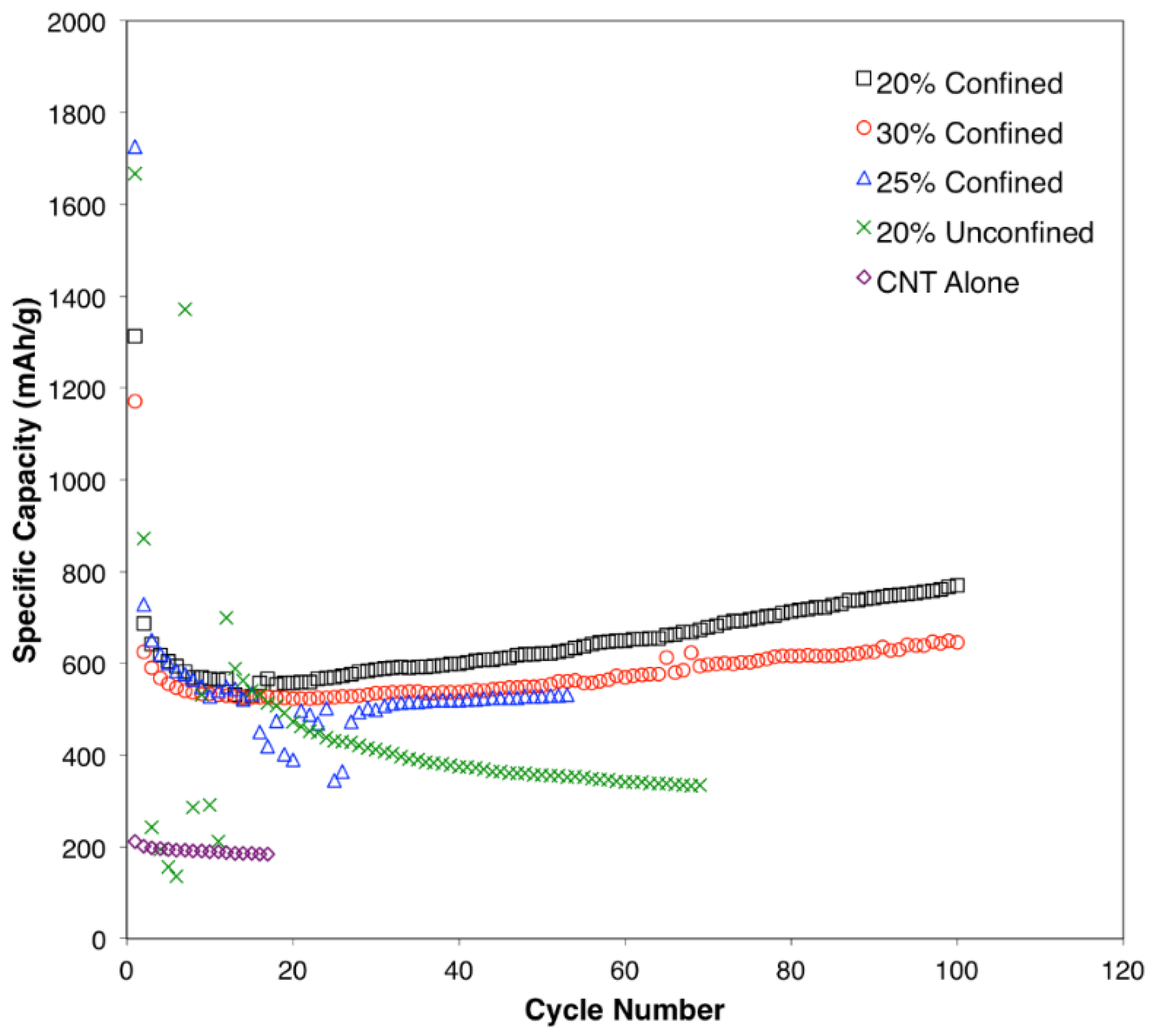 Materials 15 09086 g007 Materials 15 09086 g007