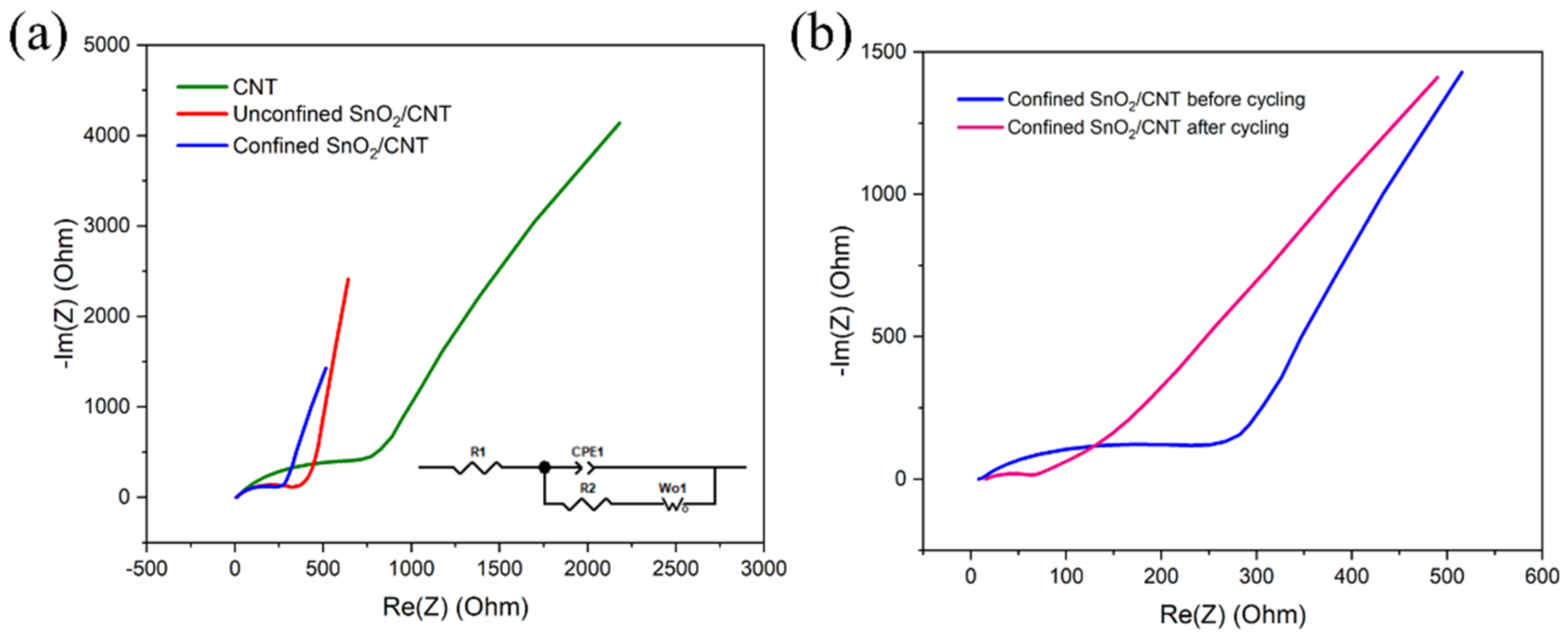 Materials 15 09086 g008 Materials 15 09086 g008