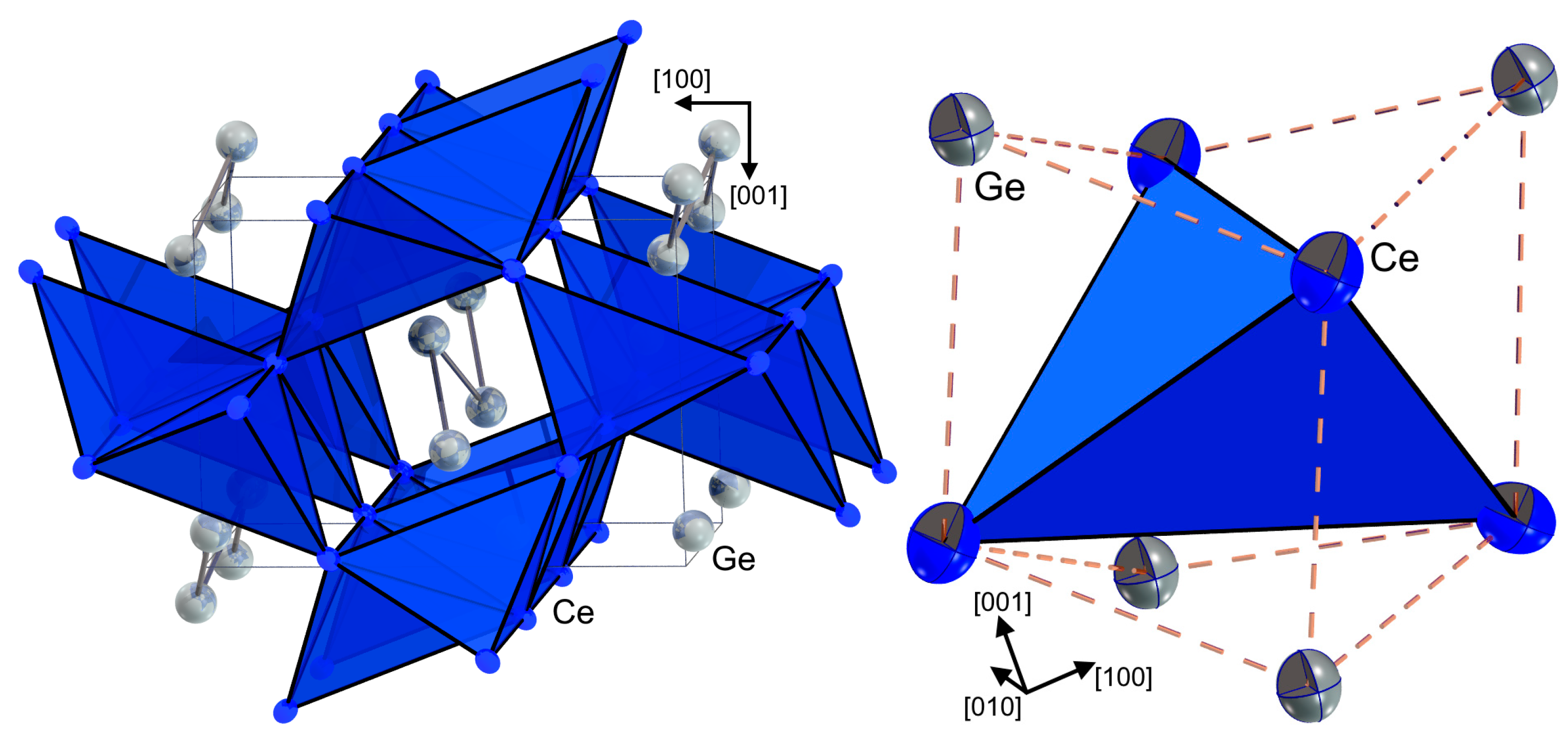 Materials | Free Full-Text | New Insights into the Crystal Chemistry of ...