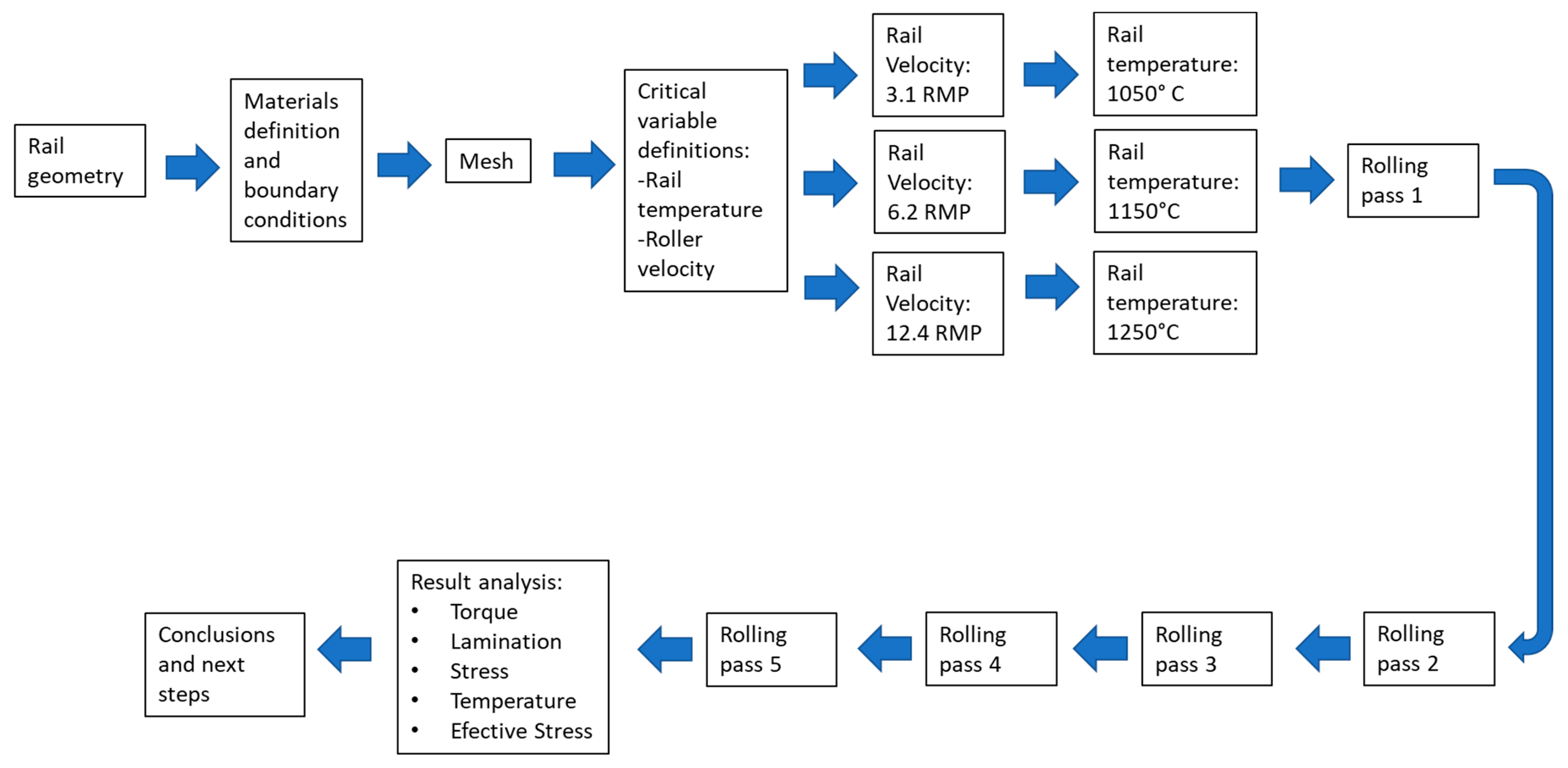 Materials 16 00002 g007