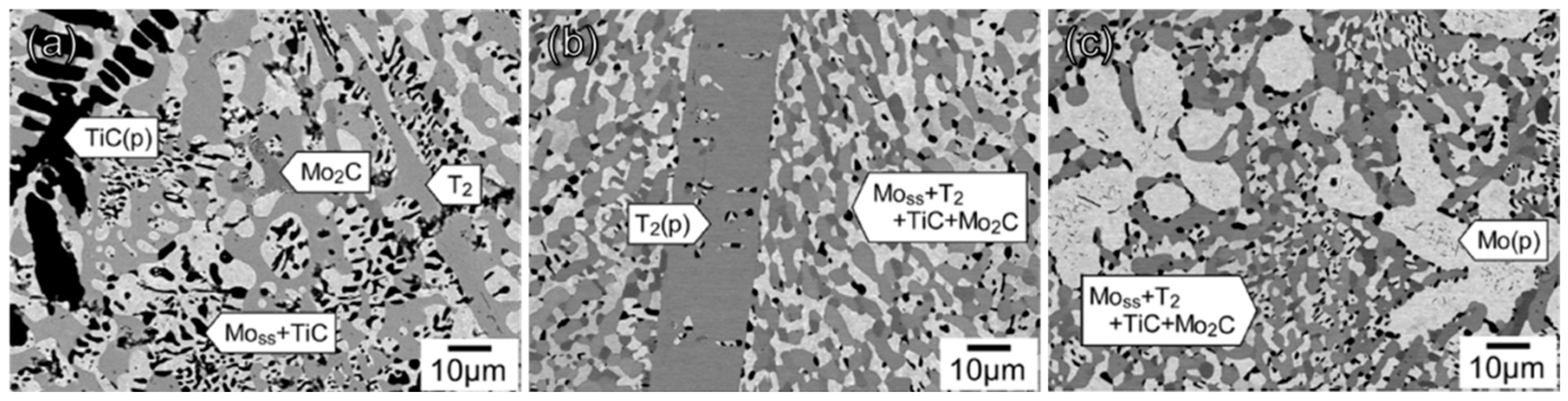 Materials 16 00003 g003