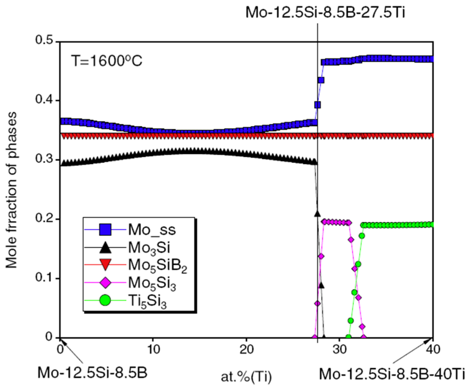 Materials 16 00003 g006