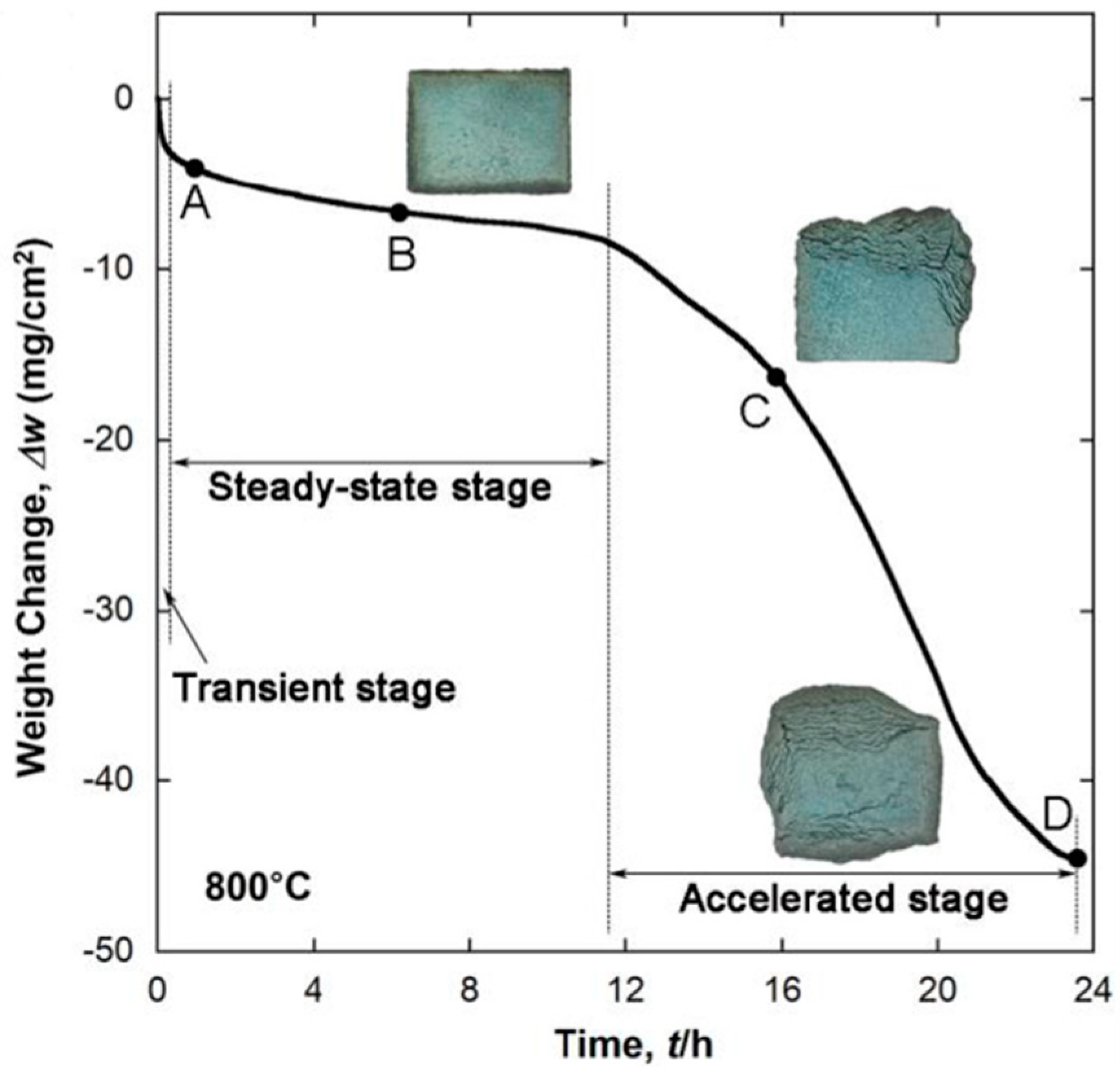 Materials 16 00003 g013