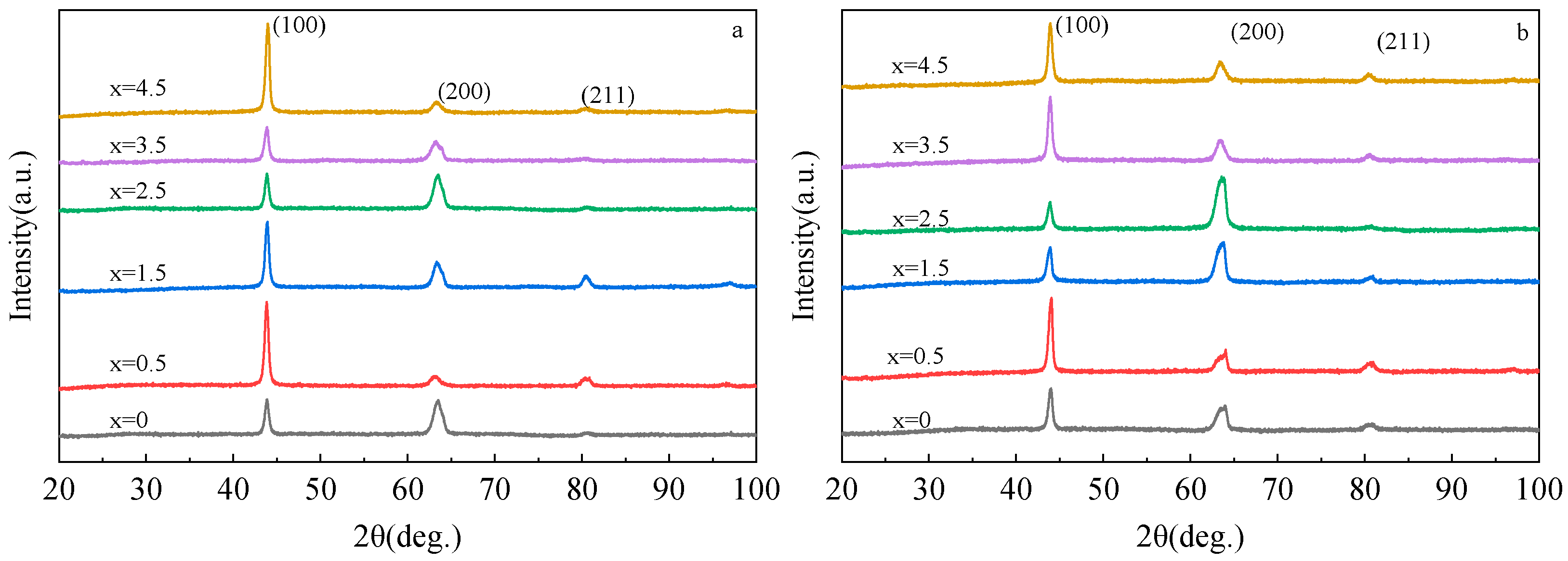 Materials 16 00012 g001 Materials 16 00012 g001