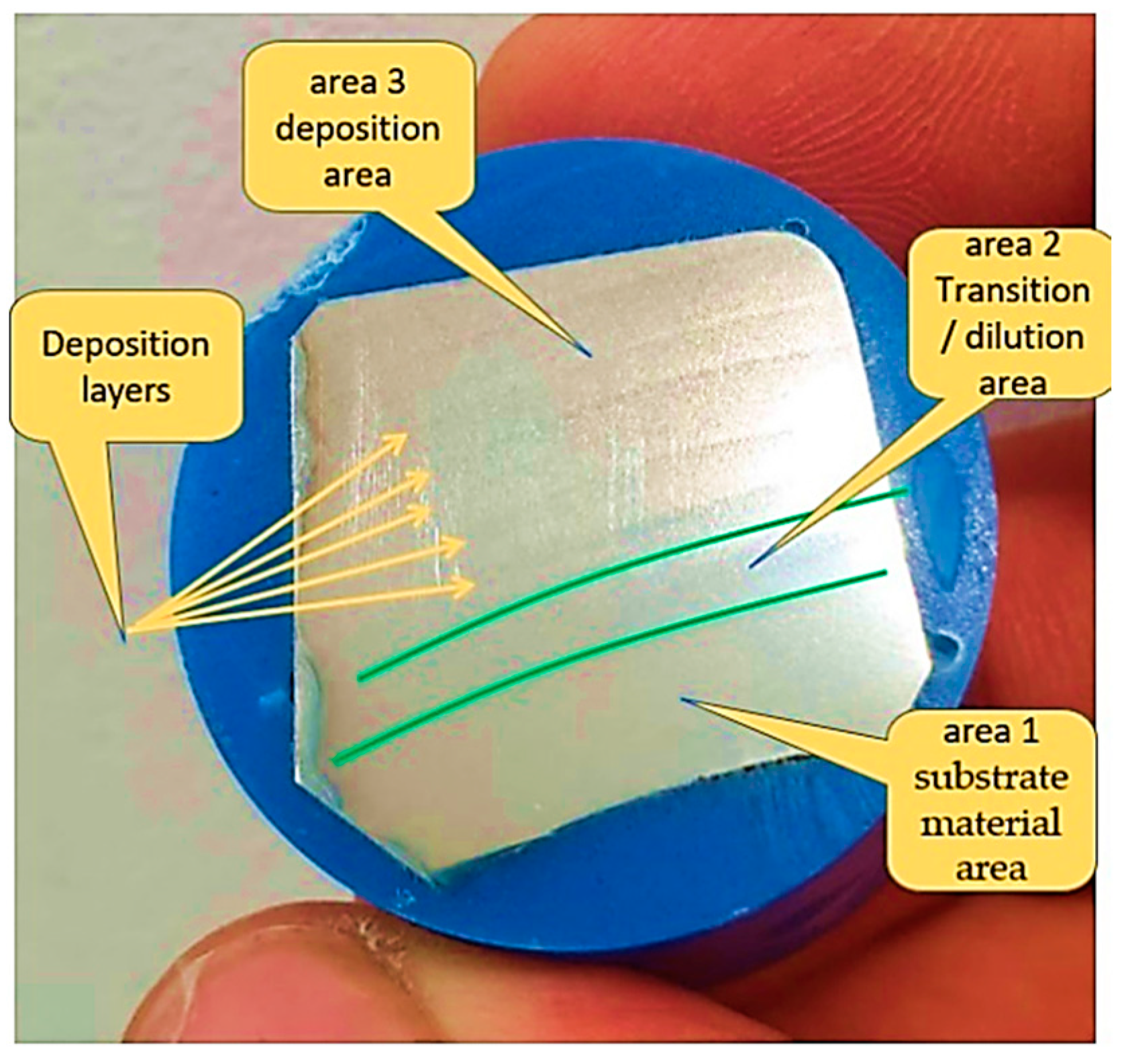 Materials 16 00017 g022 Materials 16 00017 g022