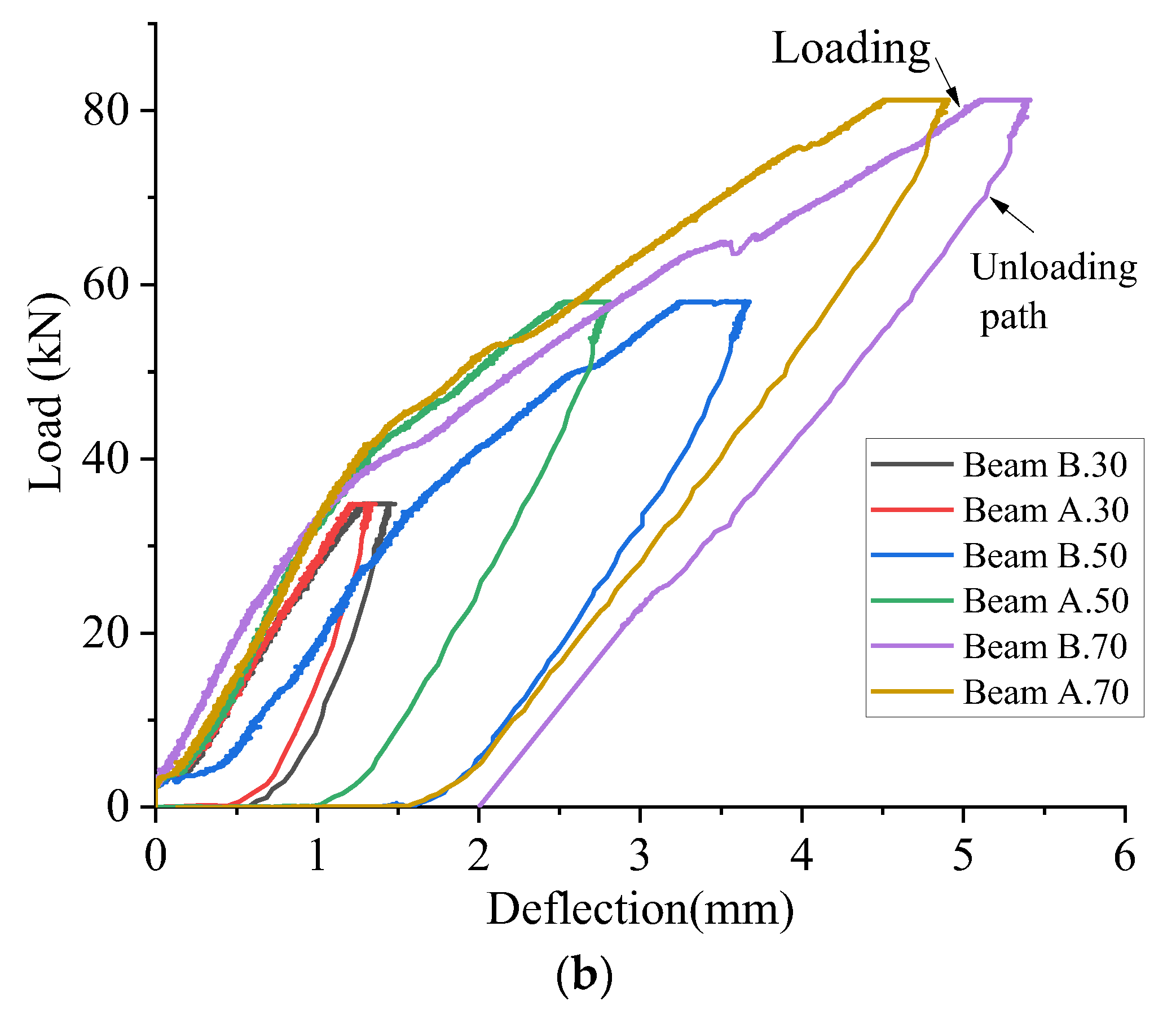 Materials 16 00022 g004b Materials 16 00022 g004b
