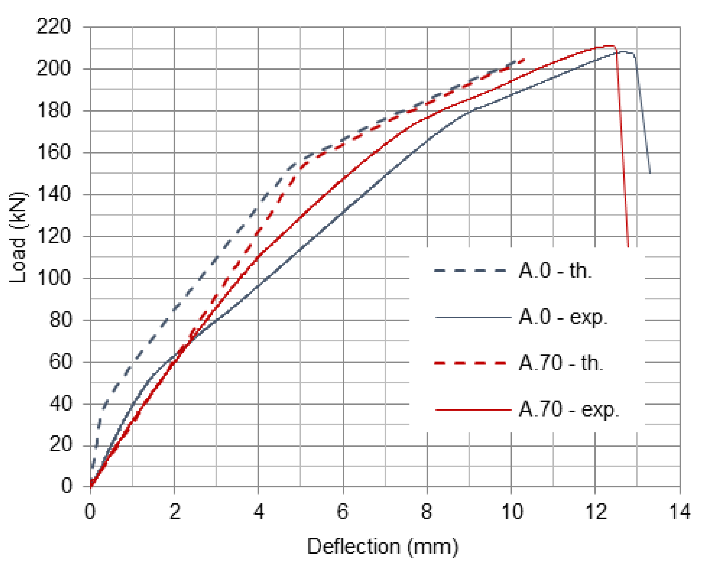 Materials 16 00022 g011 Materials 16 00022 g011